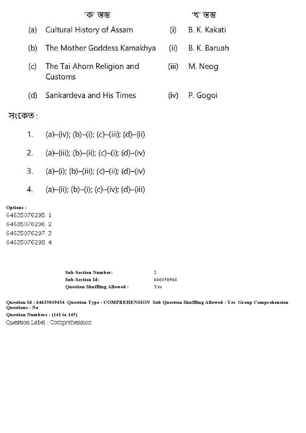 UGC NET Assamese Question Paper June 2019 165