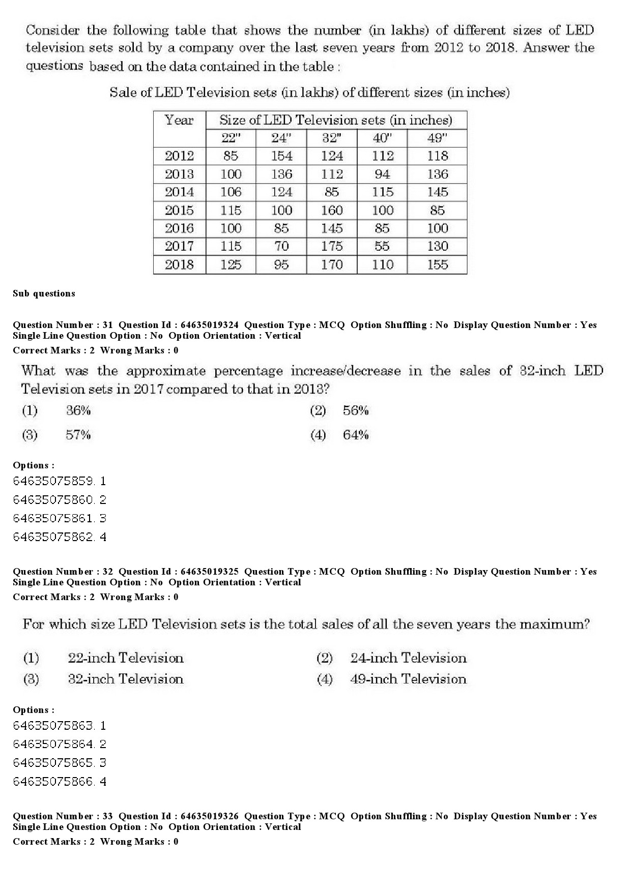 UGC NET Assamese Question Paper June 2019 27