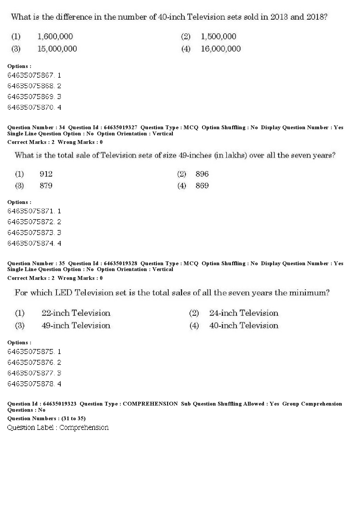 UGC NET Assamese Question Paper June 2019 28