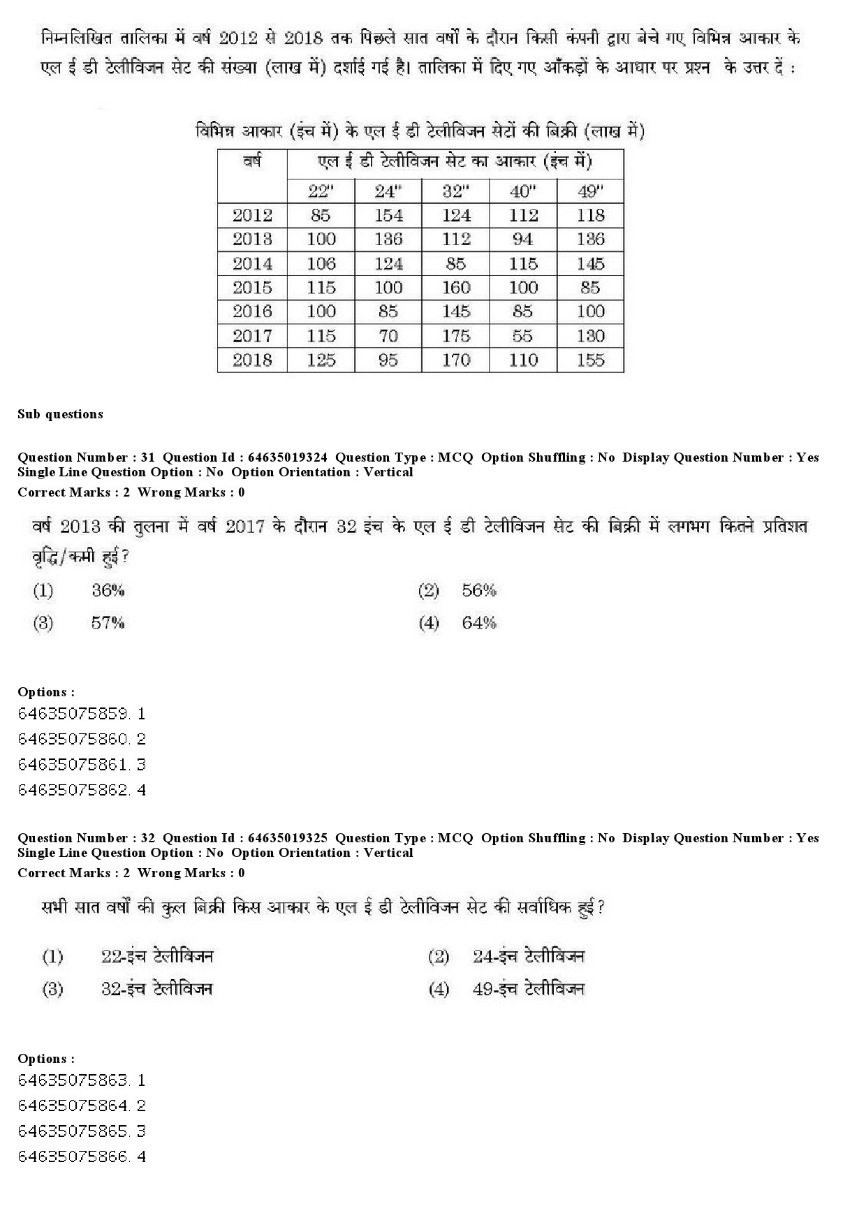 UGC NET Assamese Question Paper June 2019 29