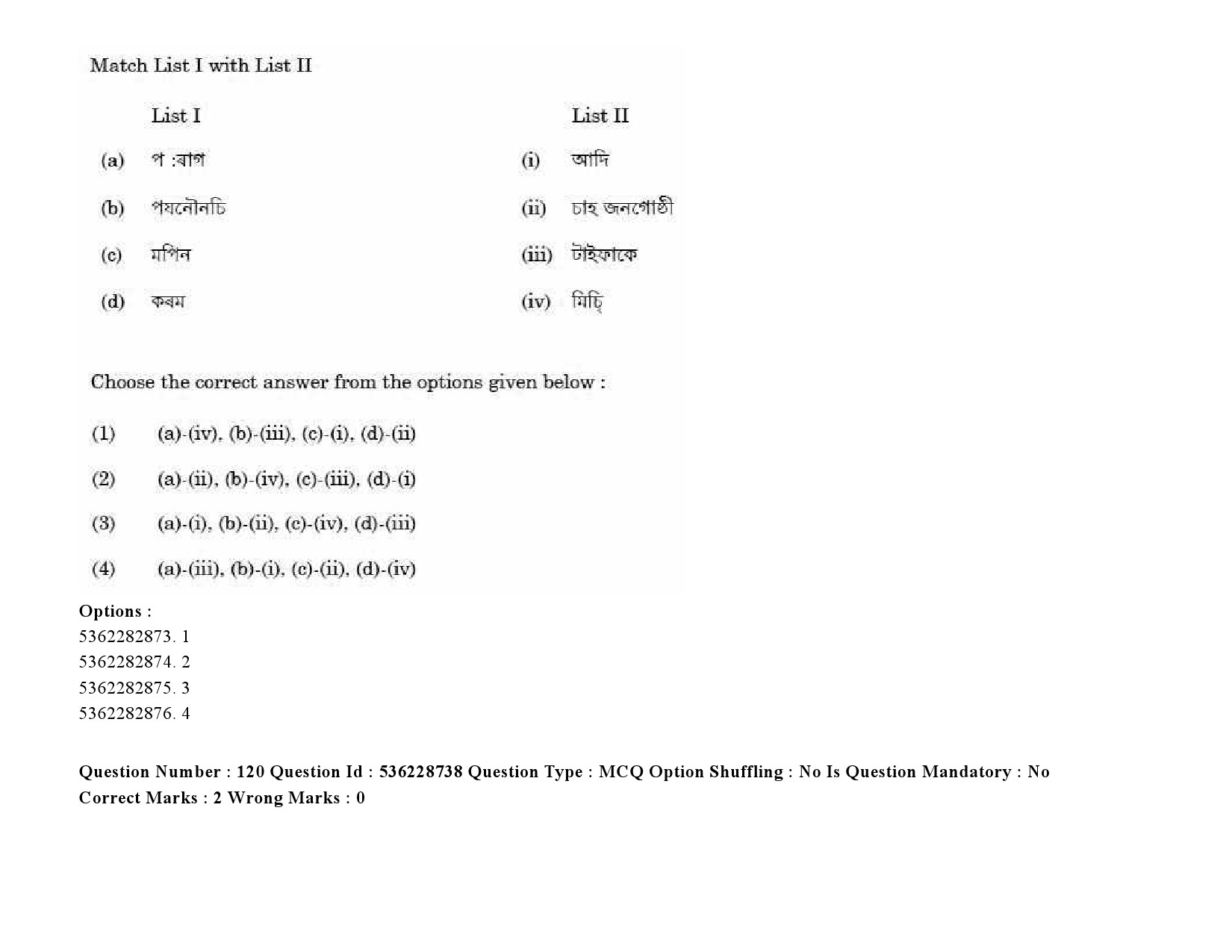 UGC NET Assamese Question Paper September 2020 166