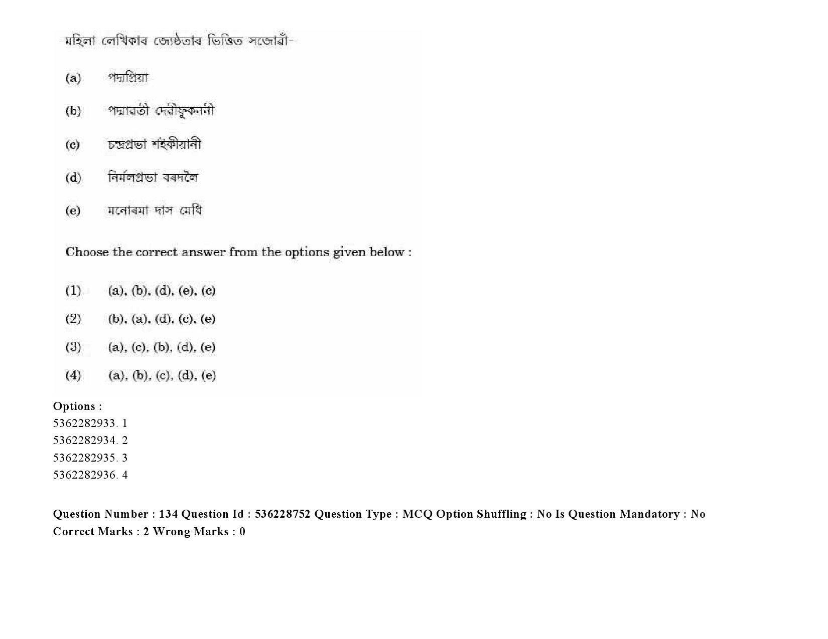 UGC NET Assamese Question Paper September 2020 195