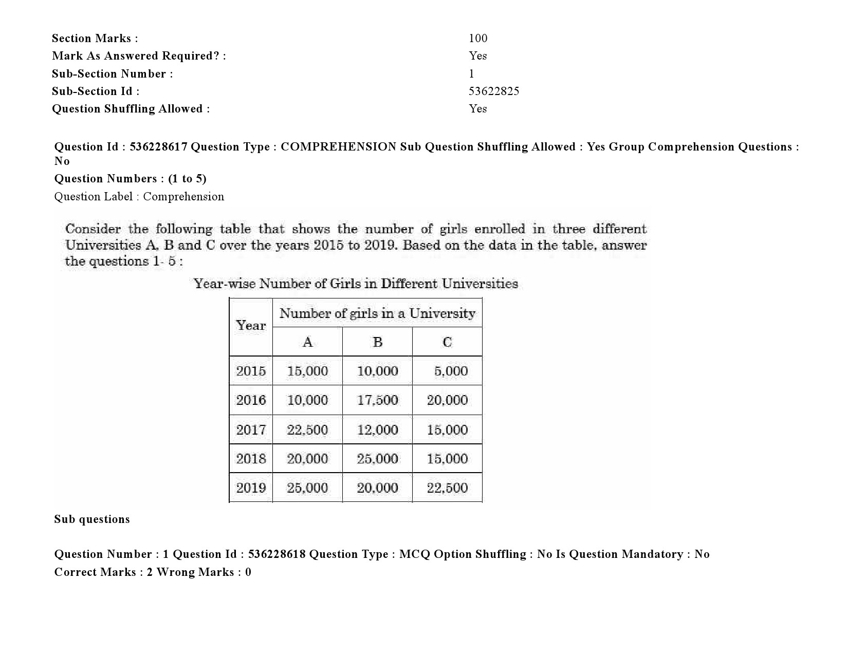 UGC NET Assamese Question Paper September 2020 2