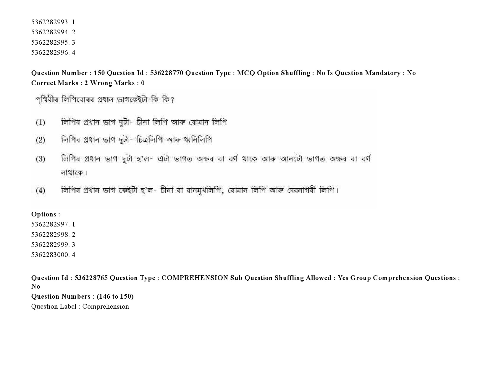 UGC NET Assamese Question Paper September 2020 219