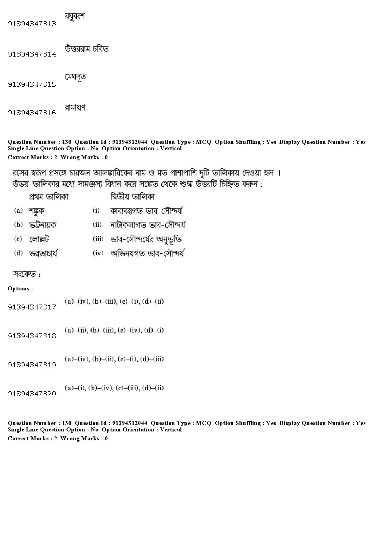 UGC NET Bengali Question Paper December 2018 123