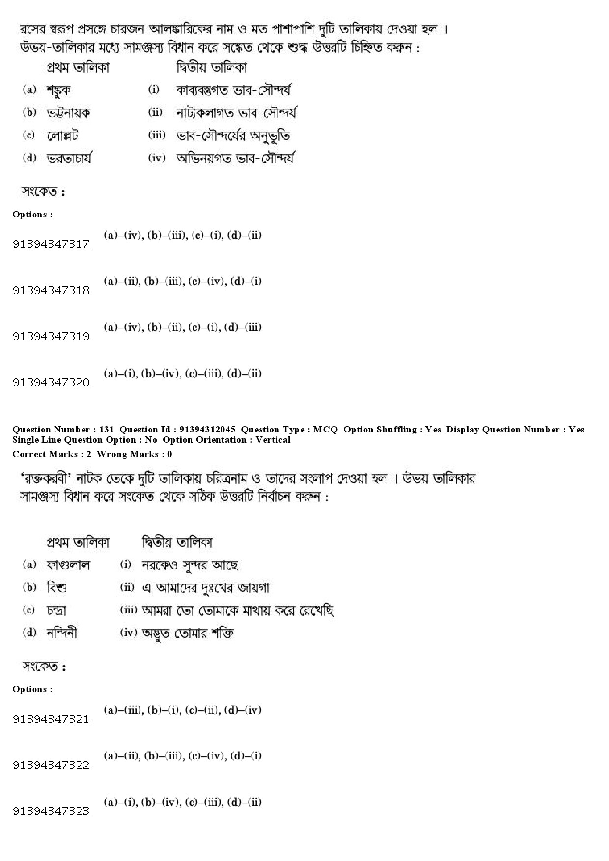 UGC NET Bengali Question Paper December 2018 124