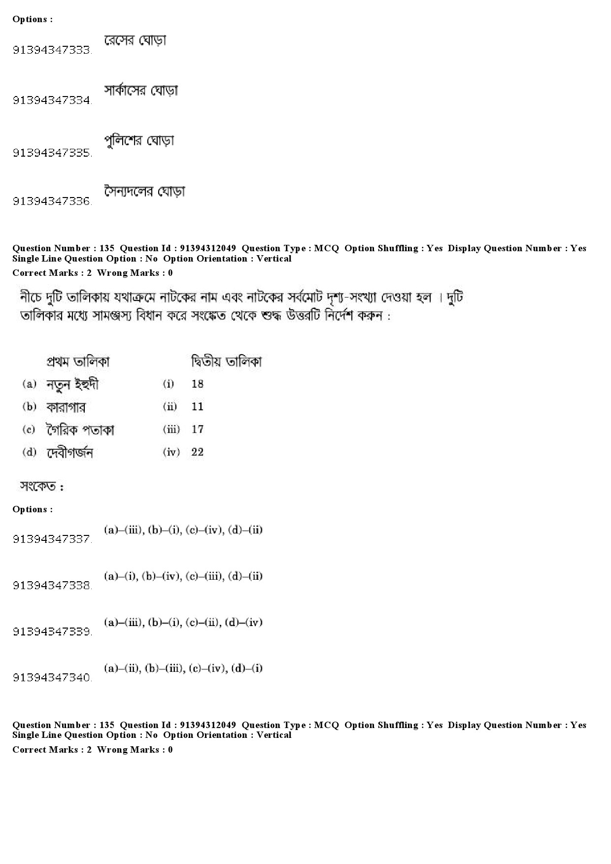 UGC NET Bengali Question Paper December 2018 128