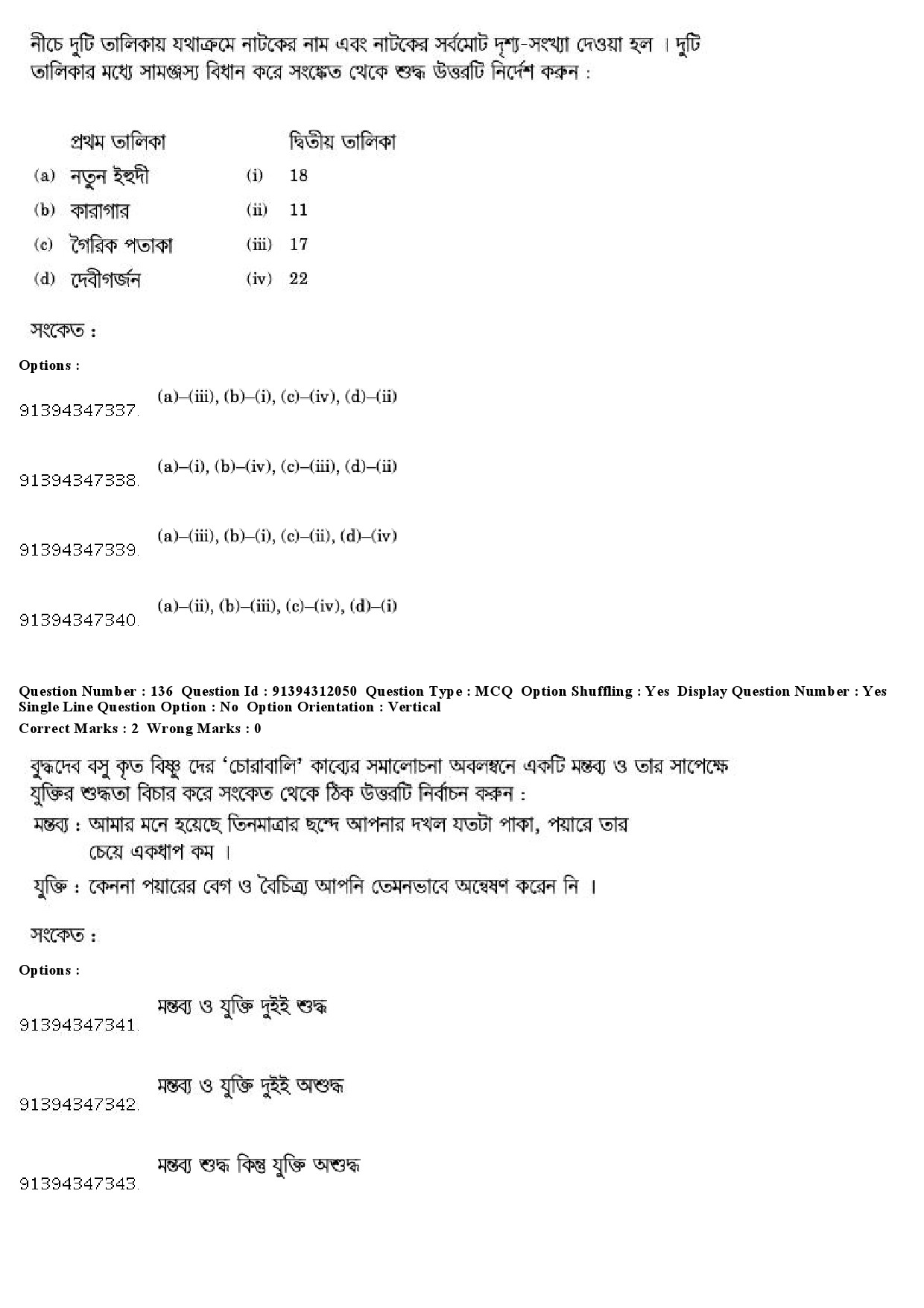 UGC NET Bengali Question Paper December 2018 129