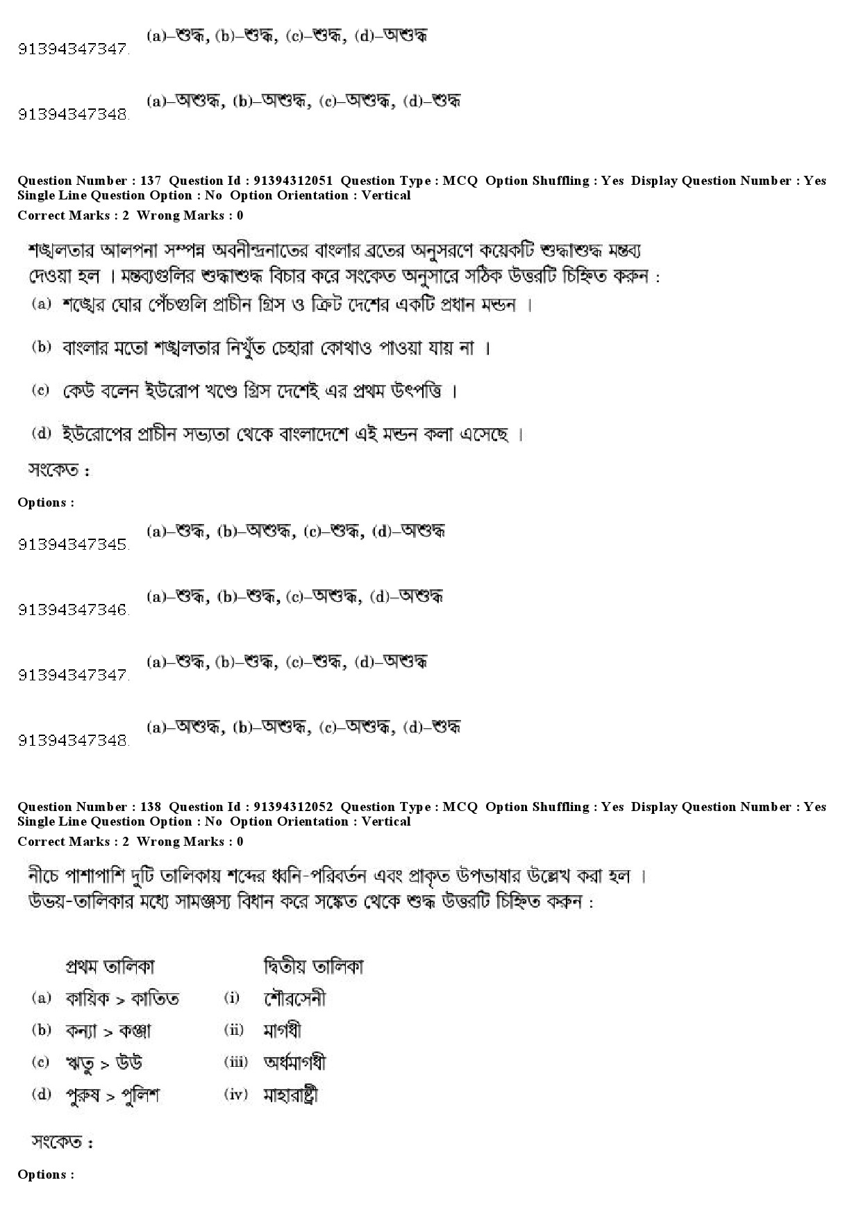 UGC NET Bengali Question Paper December 2018 131