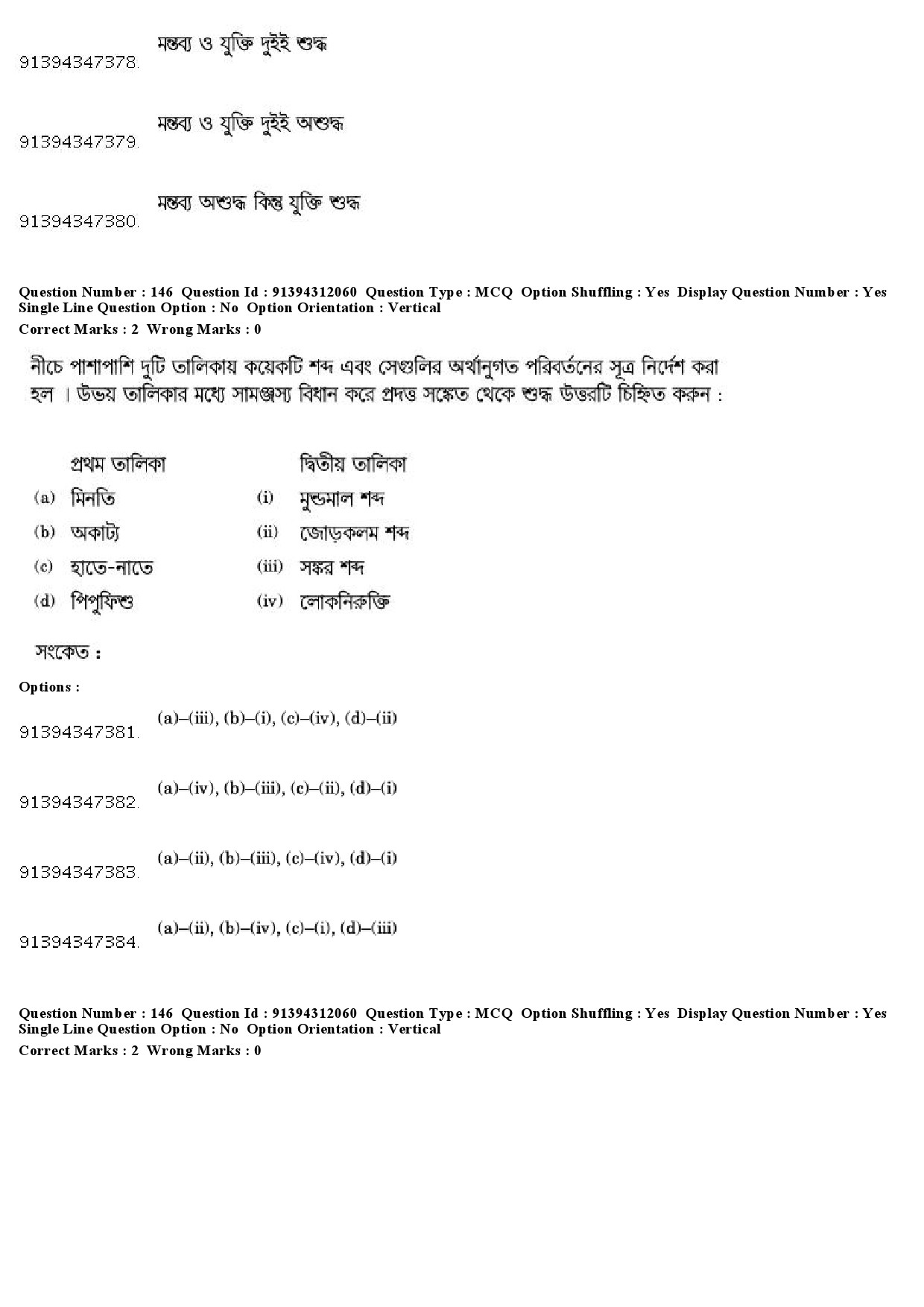 UGC NET Bengali Question Paper December 2018 139