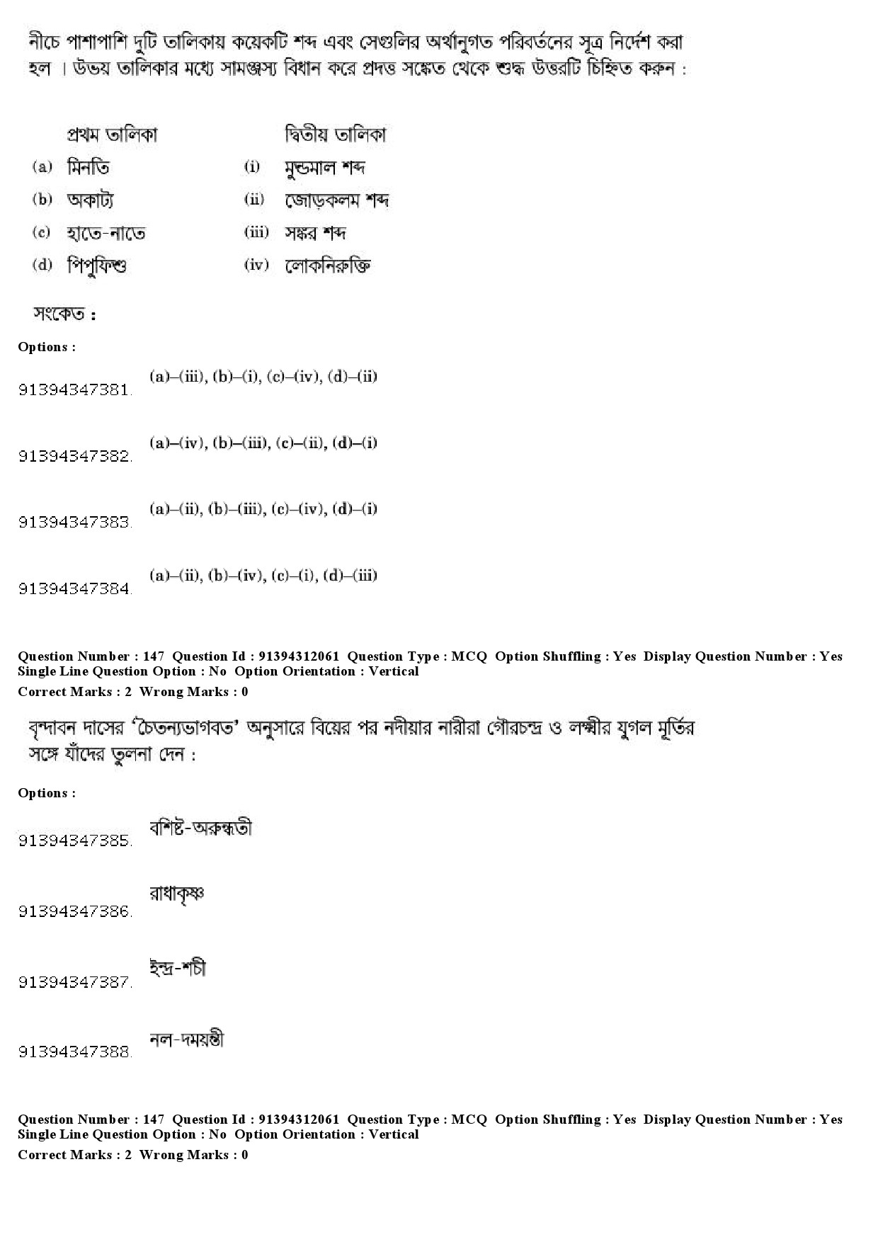 UGC NET Bengali Question Paper December 2018 140