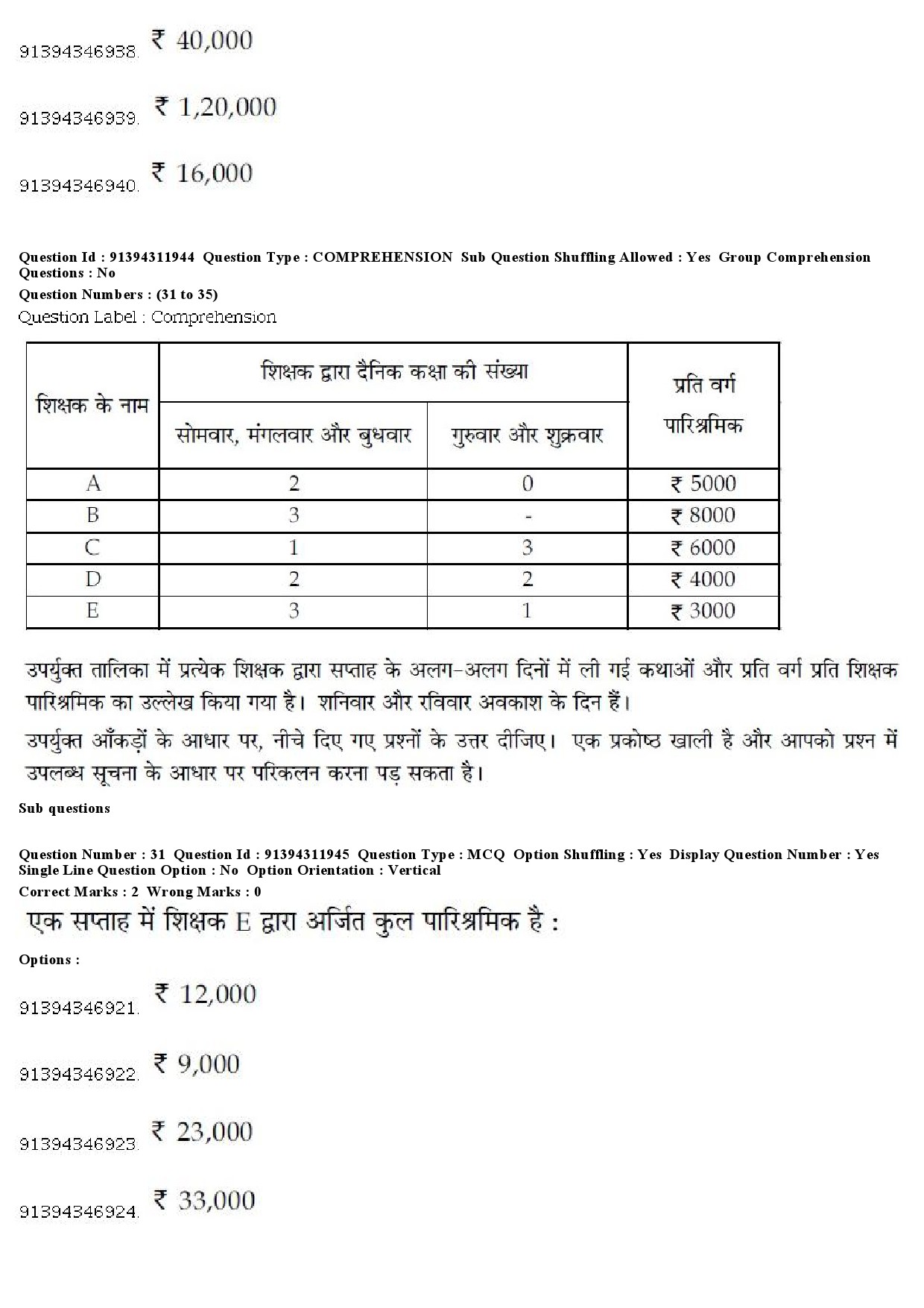 UGC NET Bengali Question Paper December 2018 33