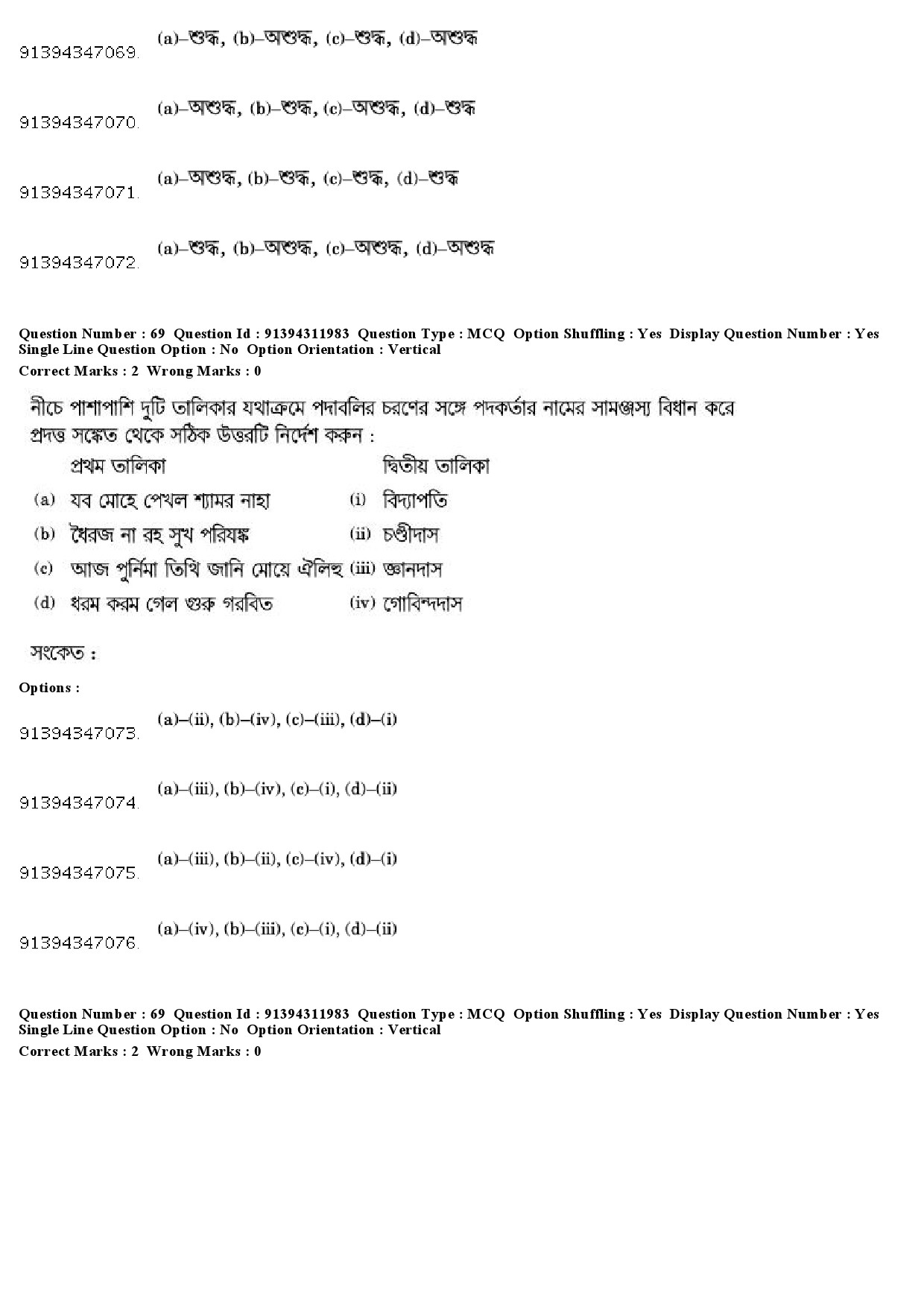 UGC NET Bengali Question Paper December 2018 64