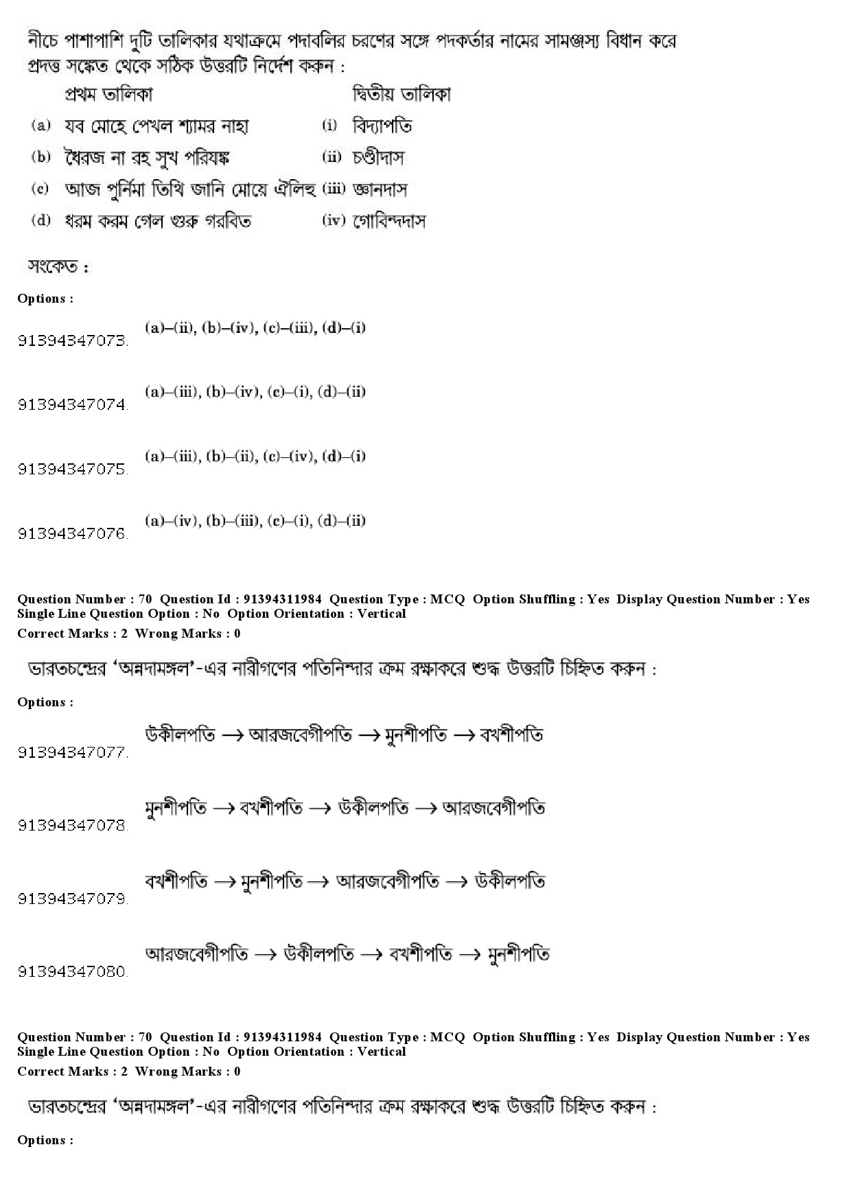 UGC NET Bengali Question Paper December 2018 65