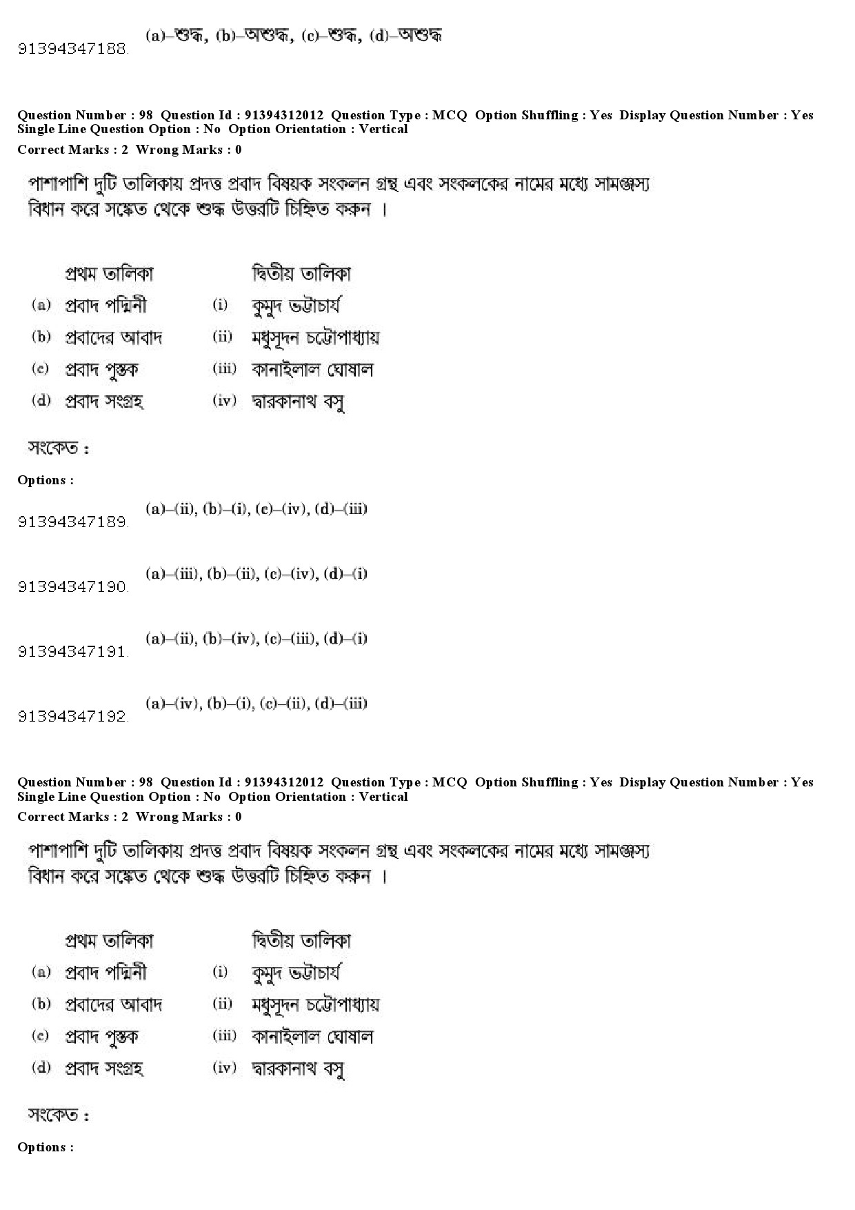 UGC NET Bengali Question Paper December 2018 92