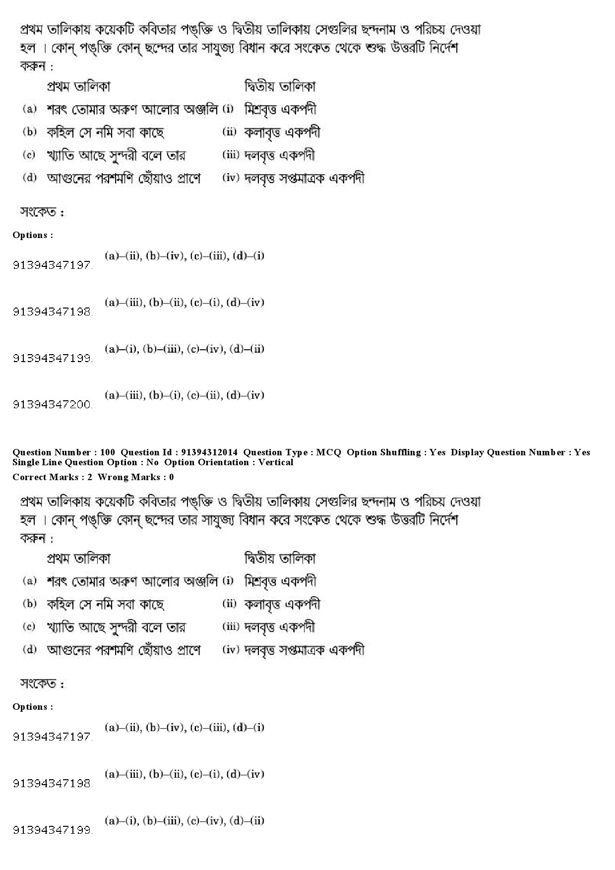 UGC NET Bengali Question Paper December 2018 94