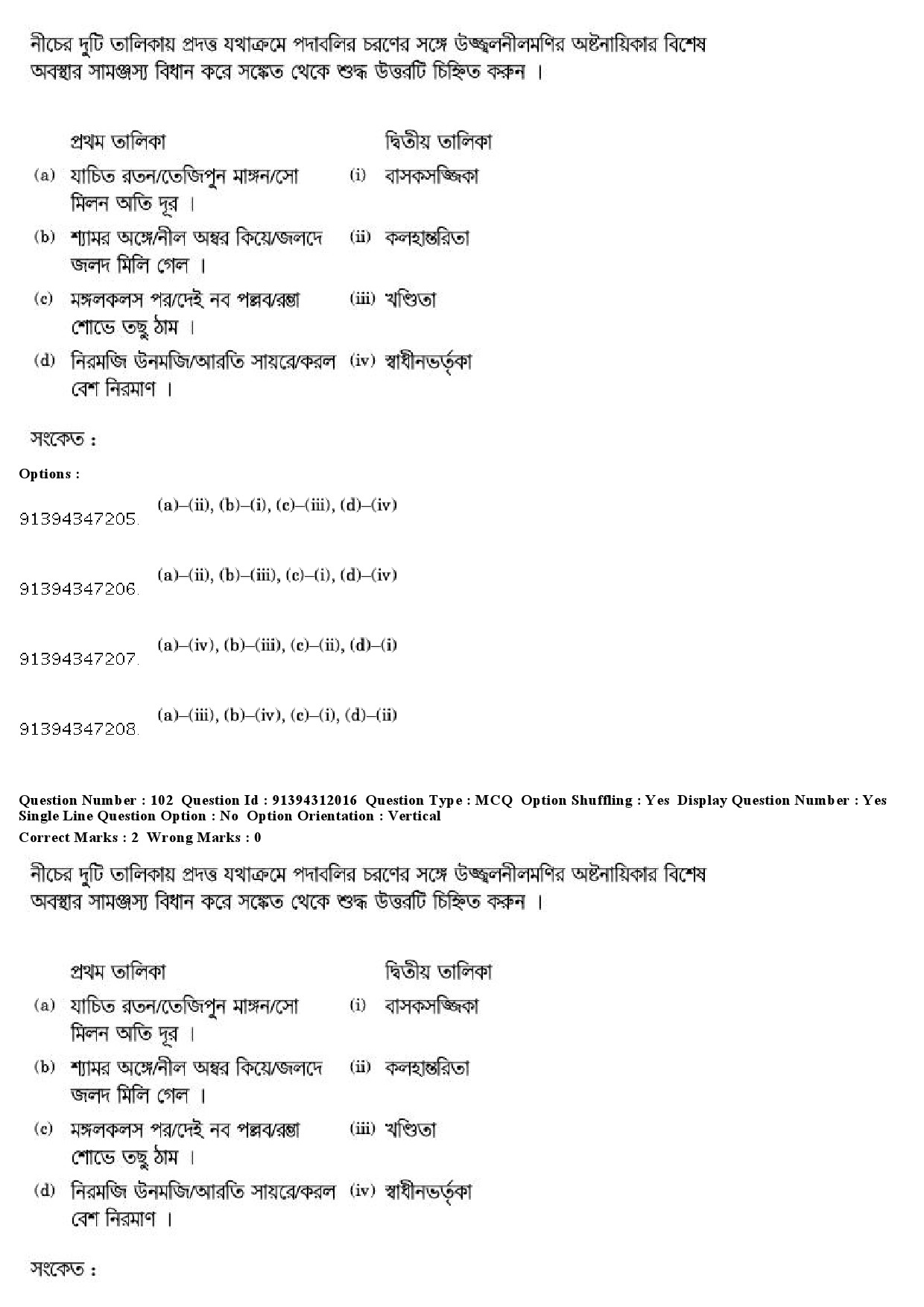 UGC NET Bengali Question Paper December 2018 96