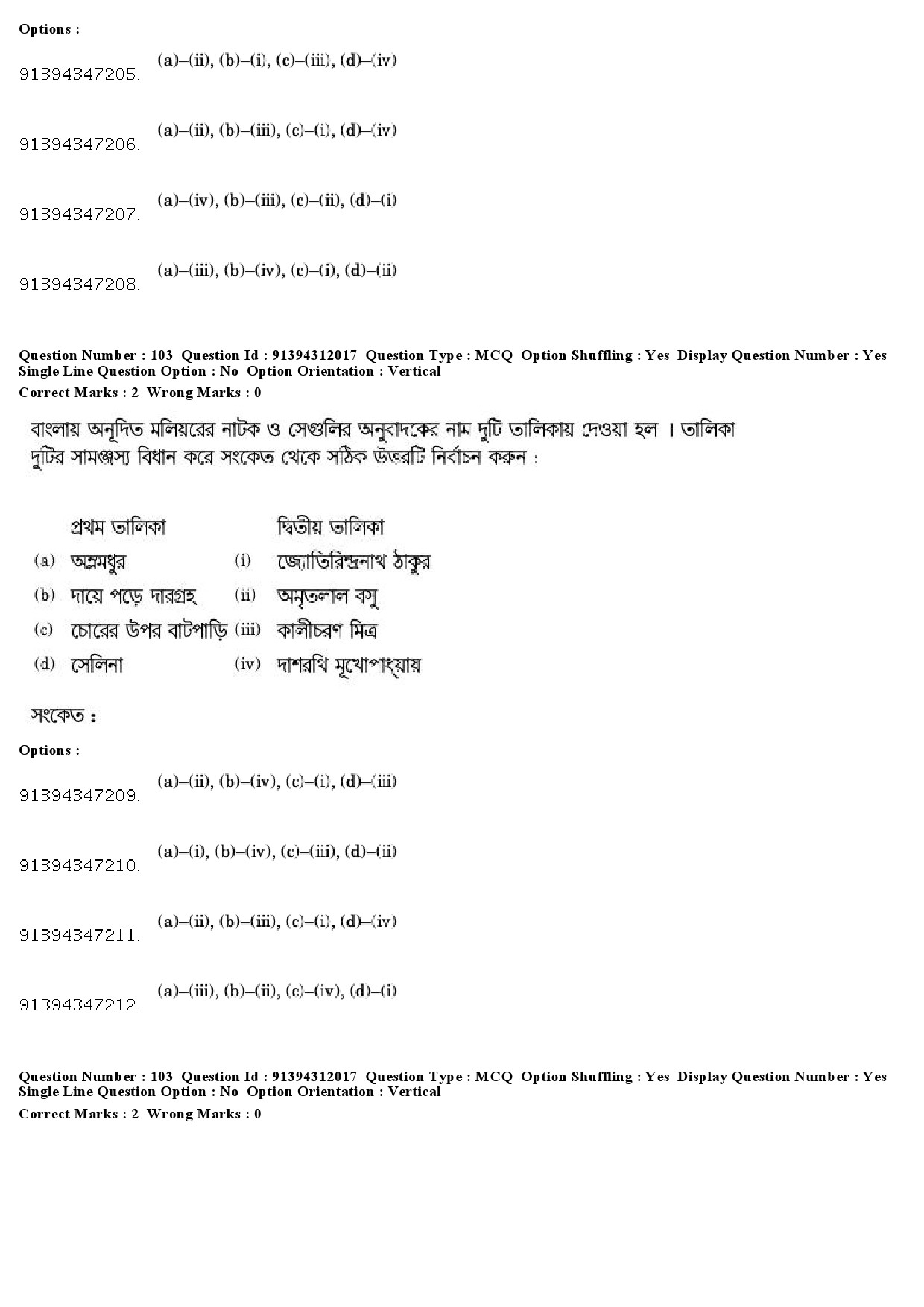 UGC NET Bengali Question Paper December 2018 97