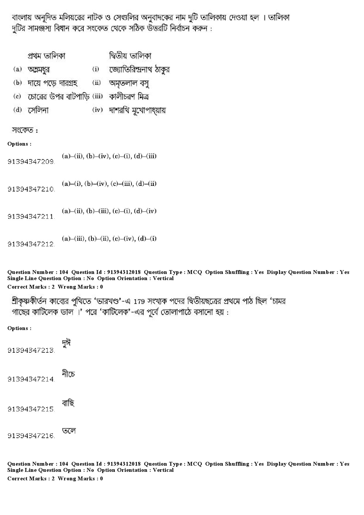 UGC NET Bengali Question Paper December 2018 98