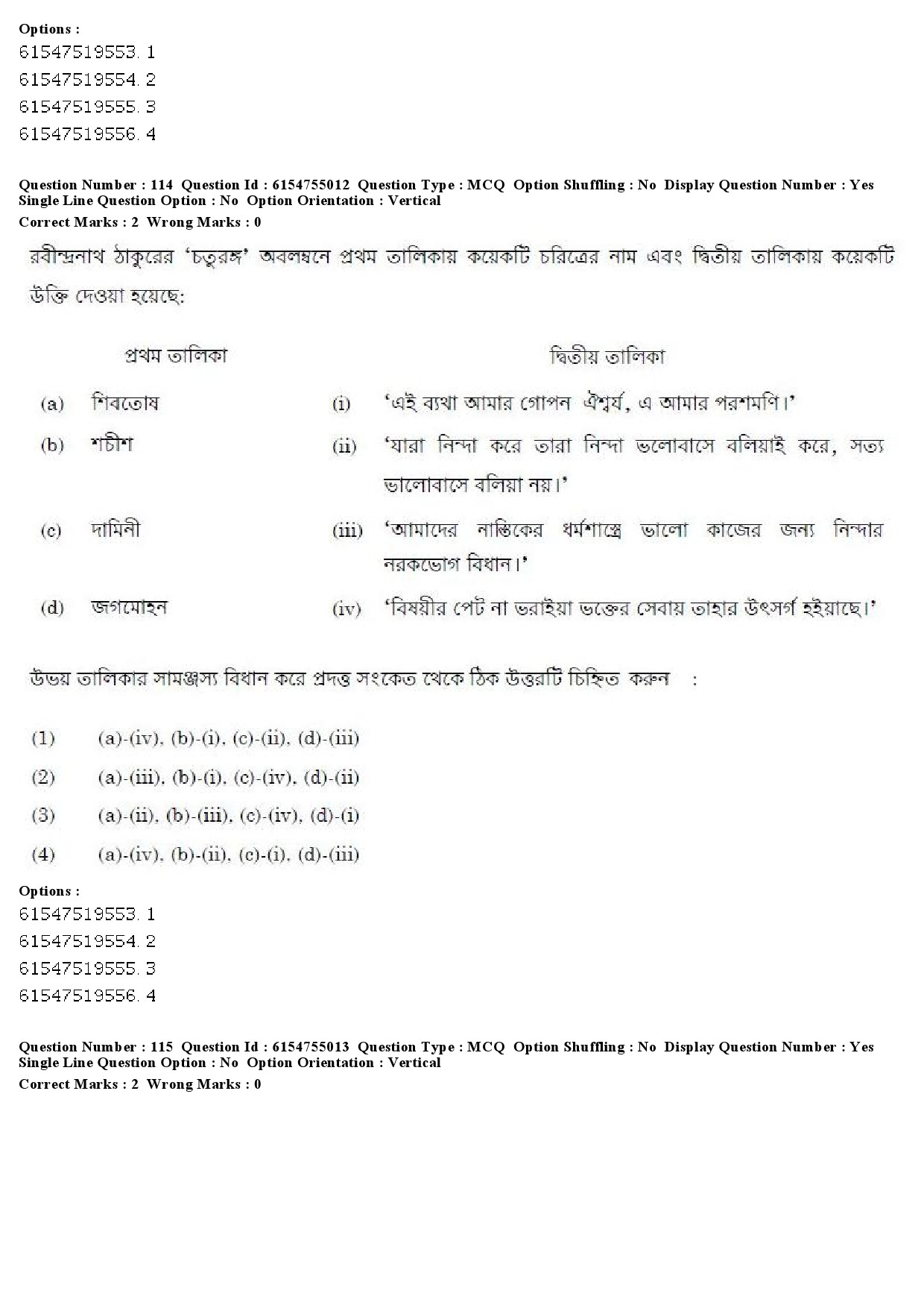 UGC NET Bengali Question Paper December 2019 115