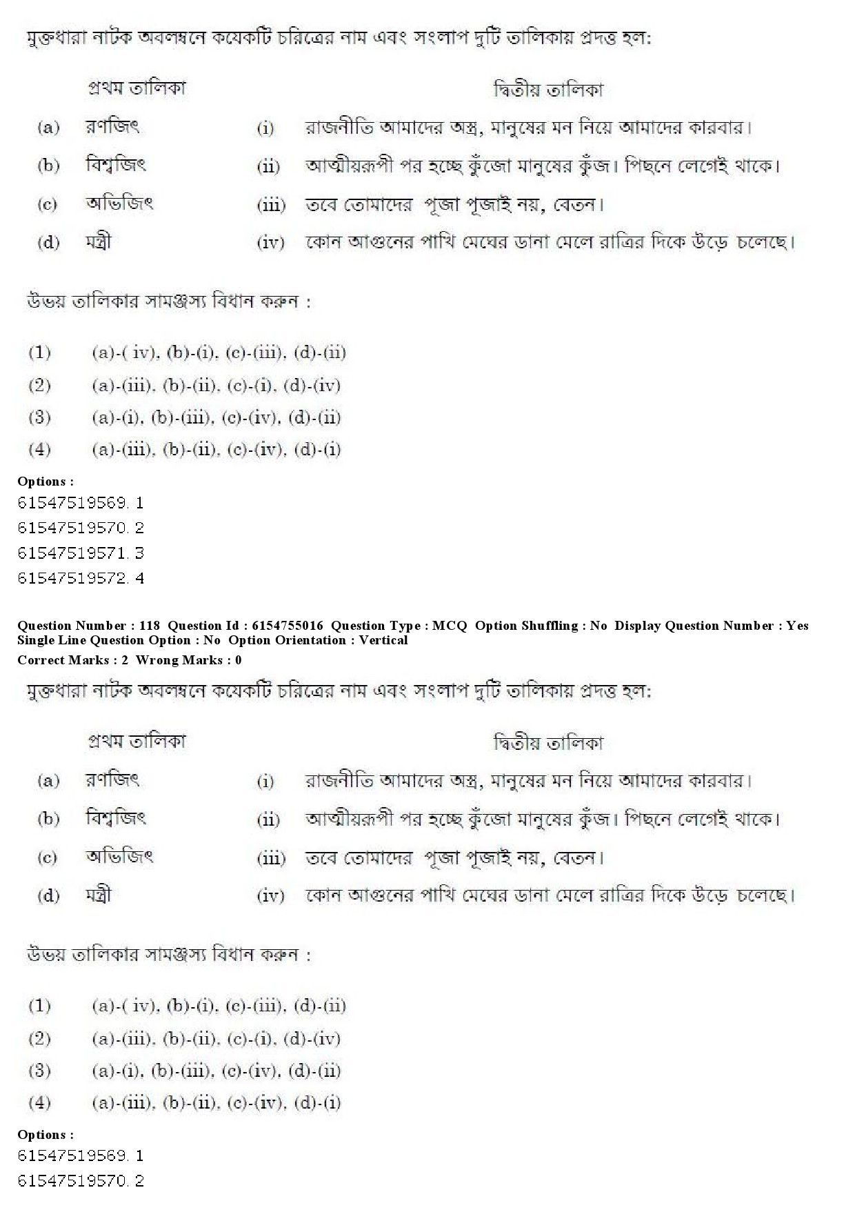 UGC NET Bengali Question Paper December 2019 119