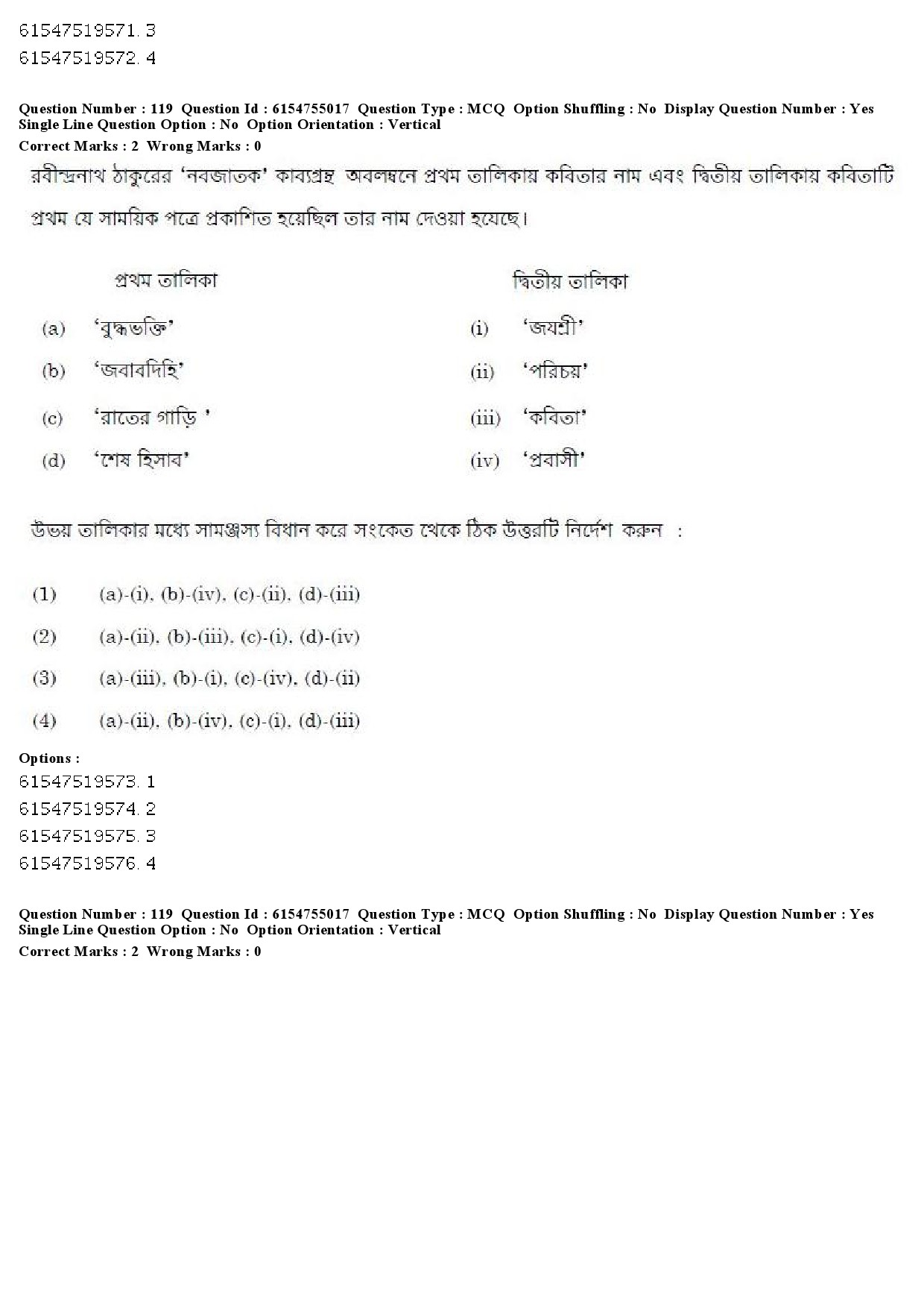 UGC NET Bengali Question Paper December 2019 120