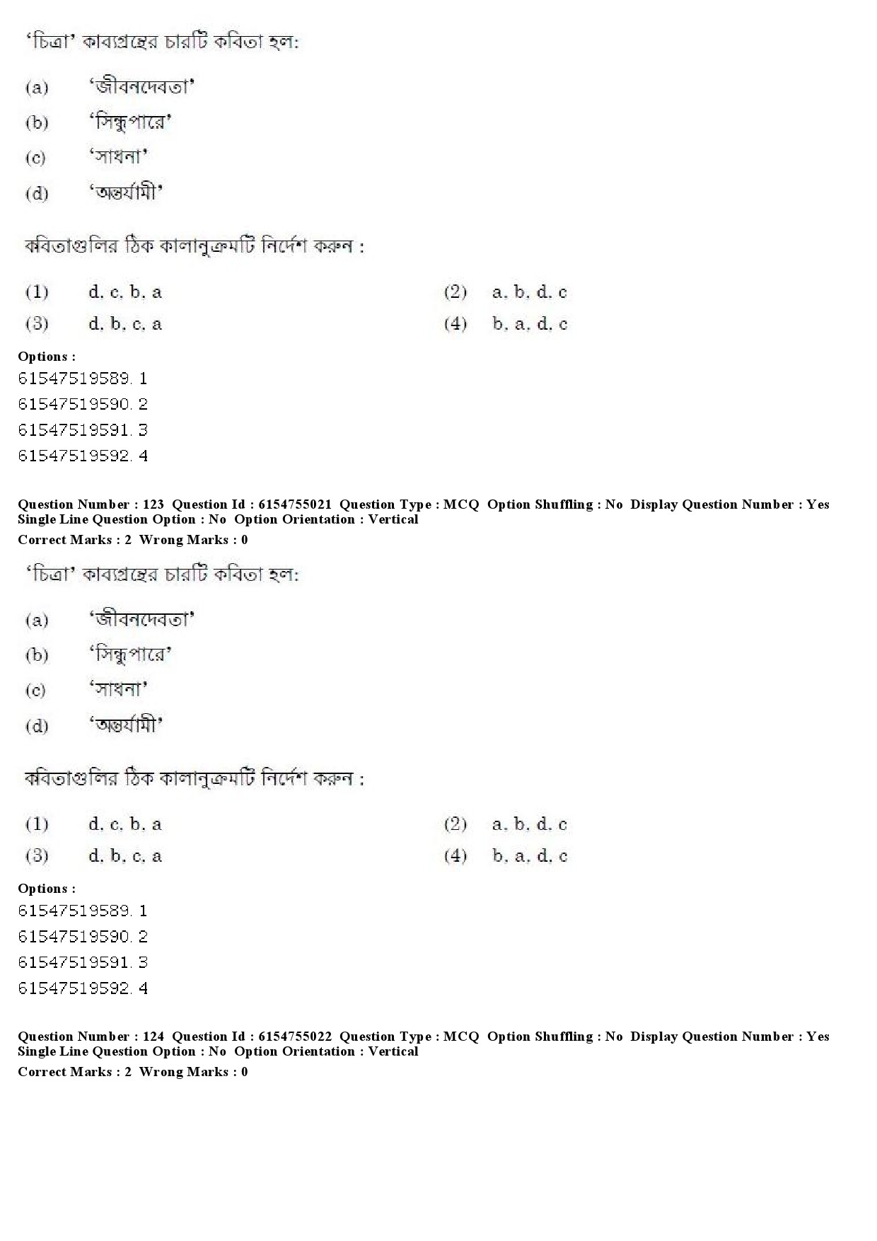 UGC NET Bengali Question Paper December 2019 125