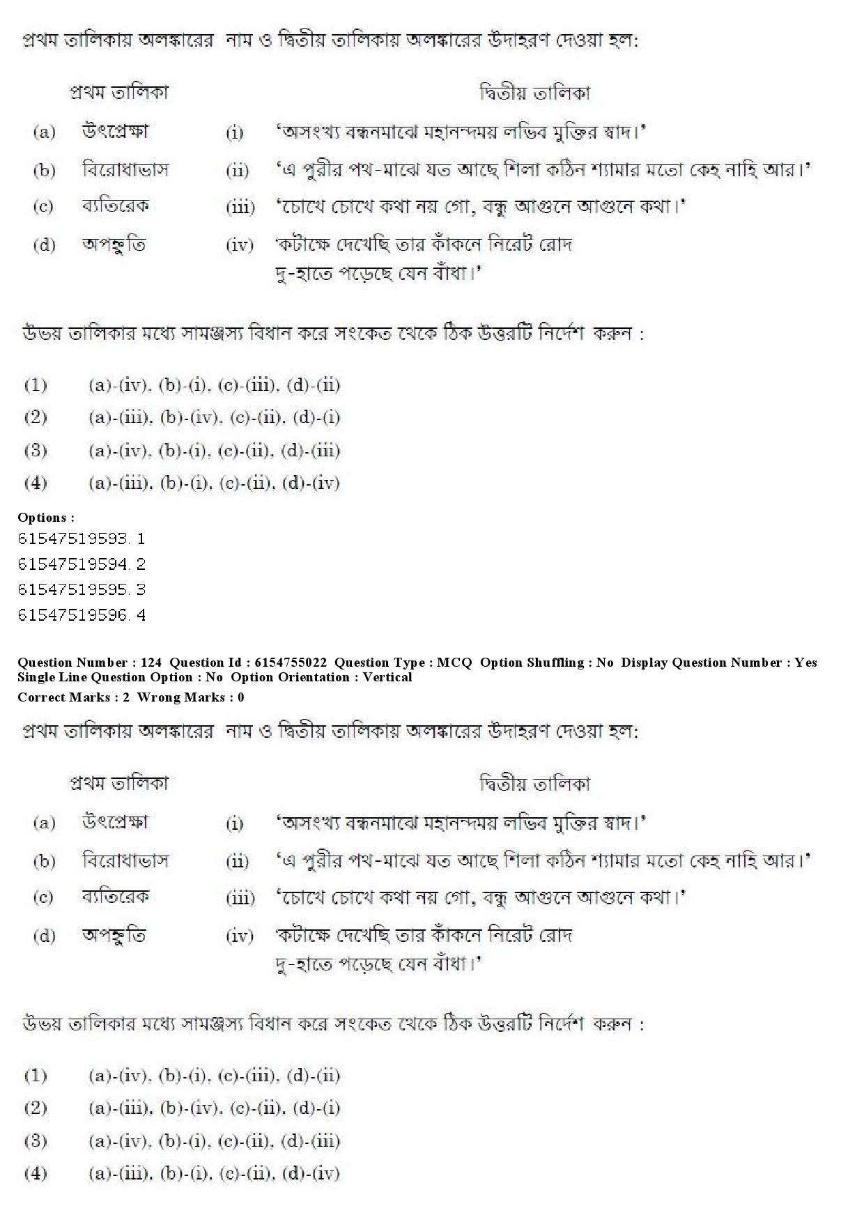 UGC NET Bengali Question Paper December 2019 126