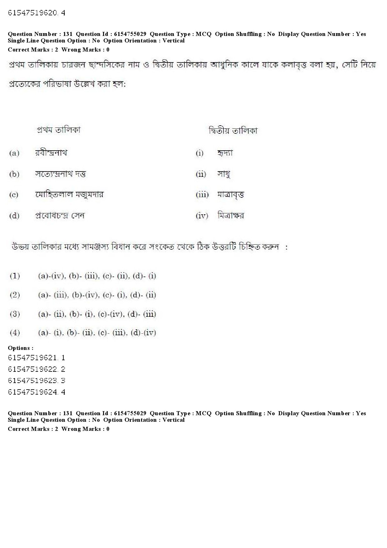 UGC NET Bengali Question Paper December 2019 135