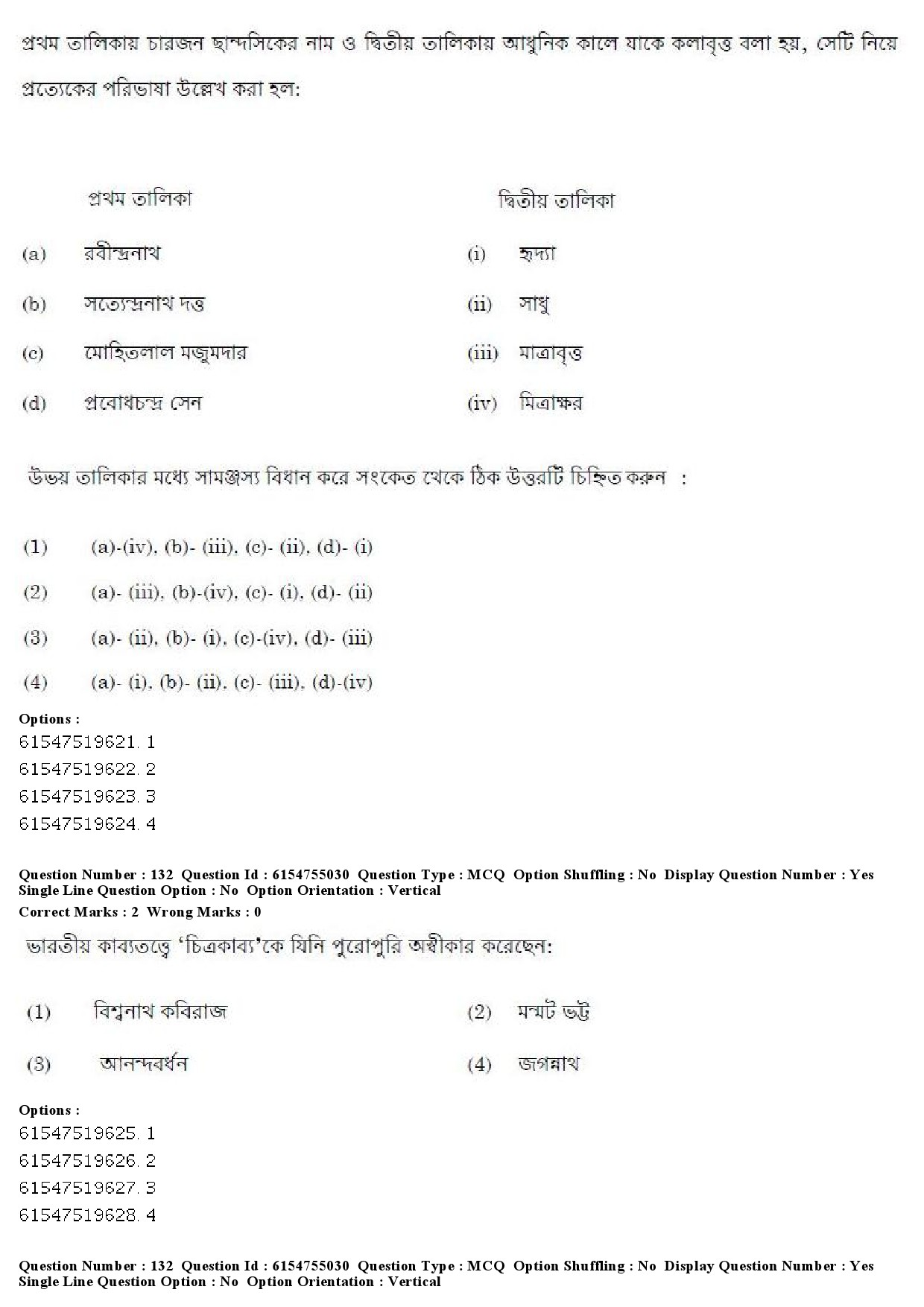 UGC NET Bengali Question Paper December 2019 136