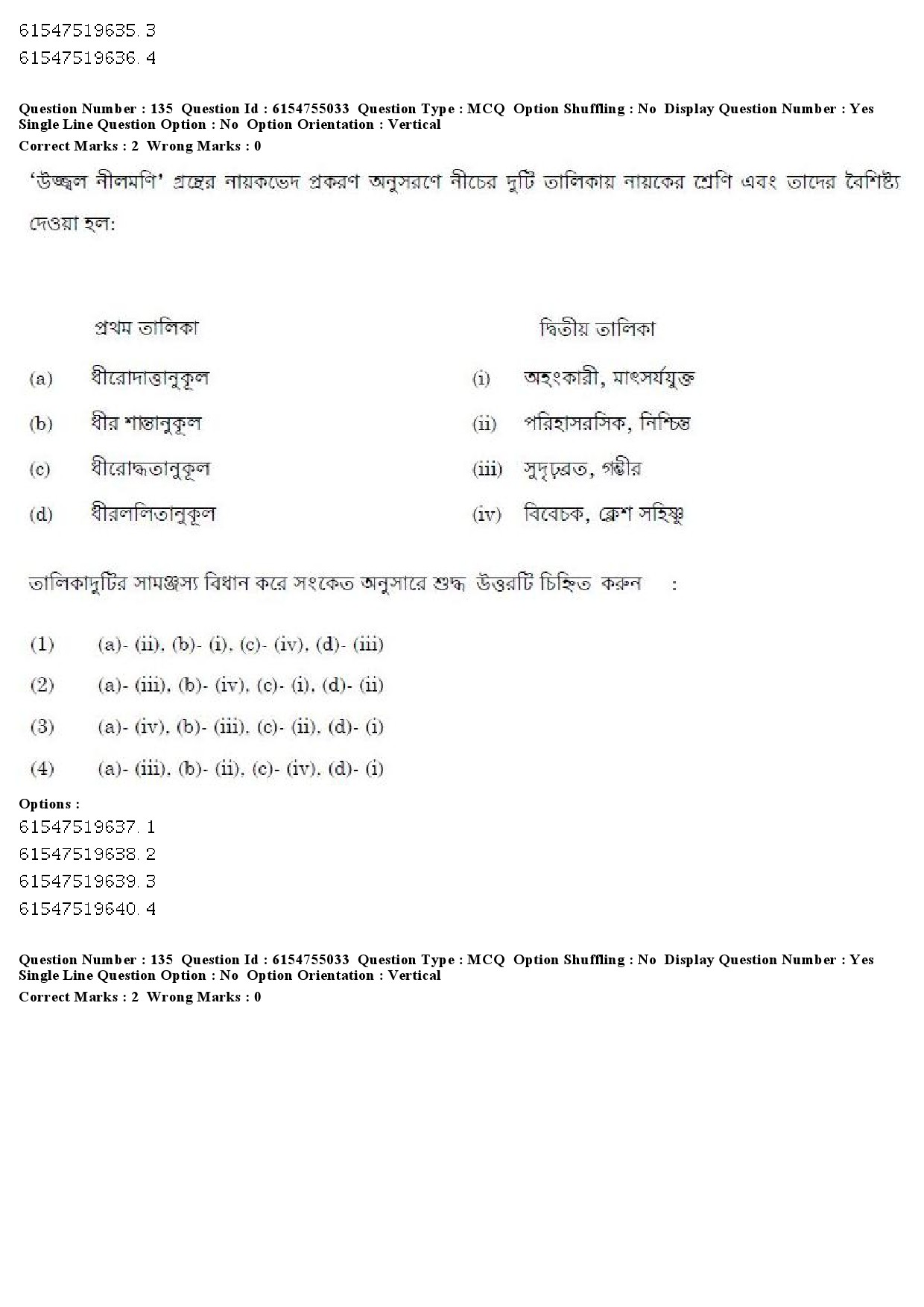 UGC NET Bengali Question Paper December 2019 139