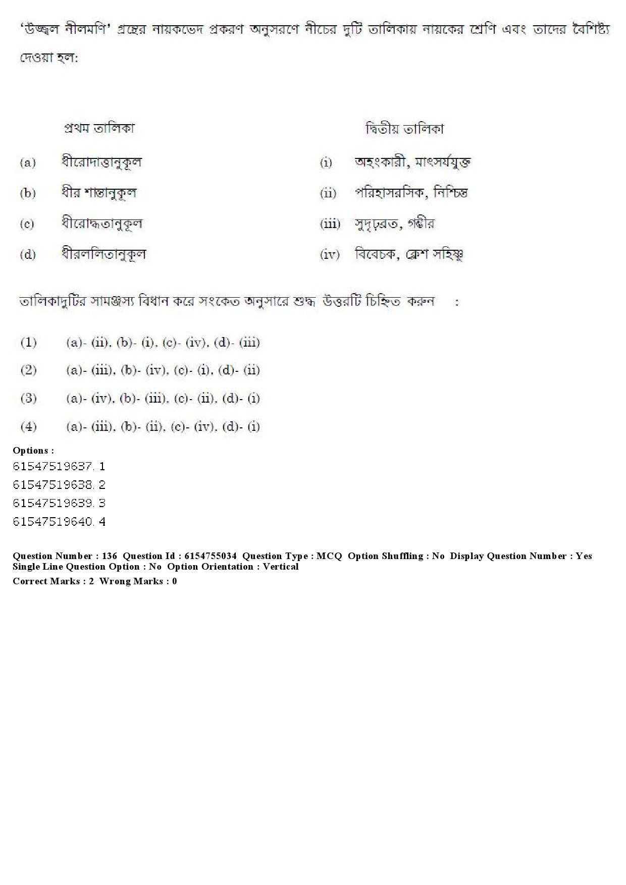 UGC NET Bengali Question Paper December 2019 140