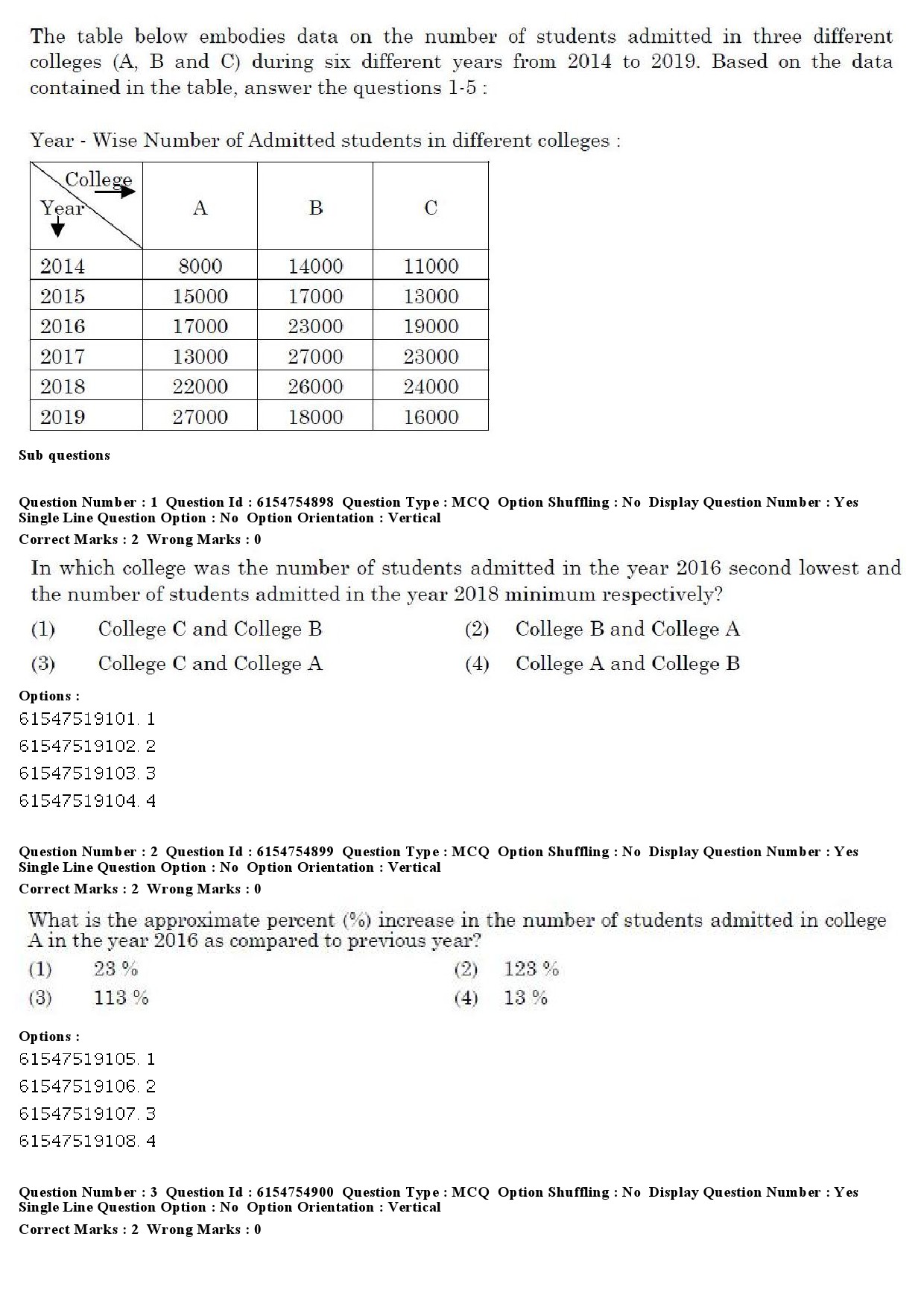 UGC NET Bengali Question Paper December 2019 2