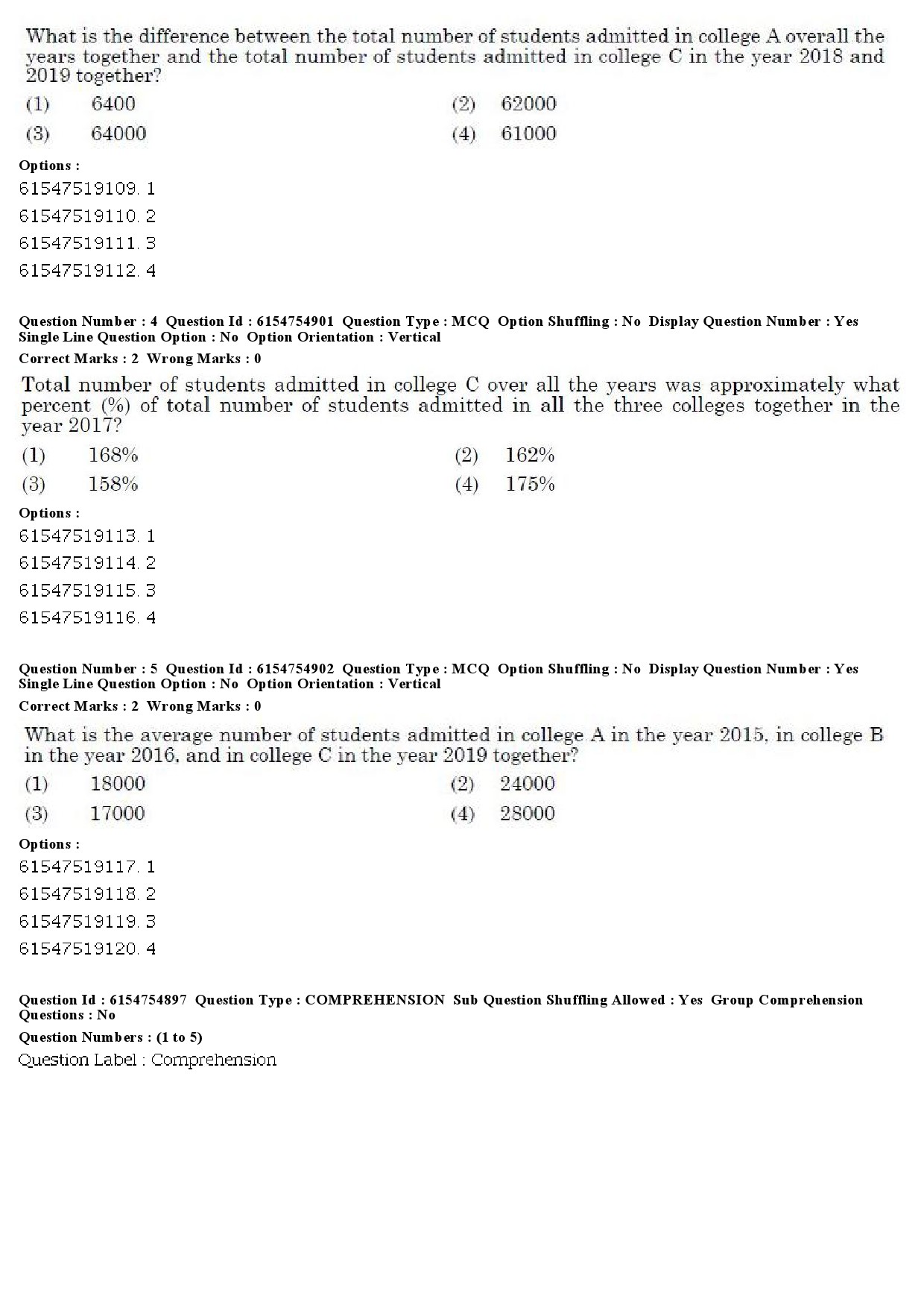 UGC NET Bengali Question Paper December 2019 3