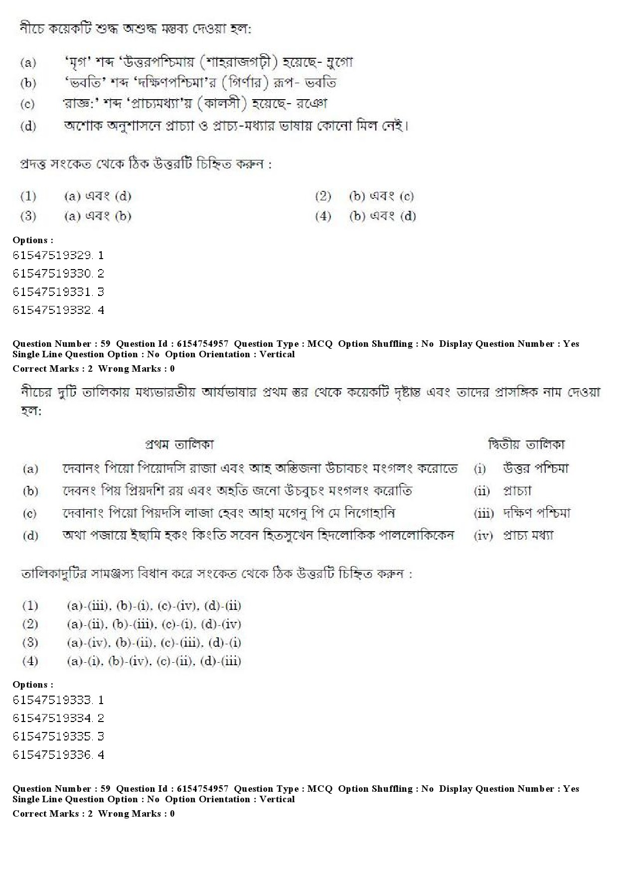 UGC NET Bengali Question Paper December 2019 61