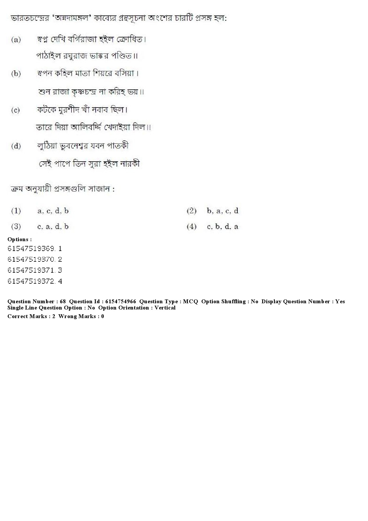 UGC NET Bengali Question Paper December 2019 69