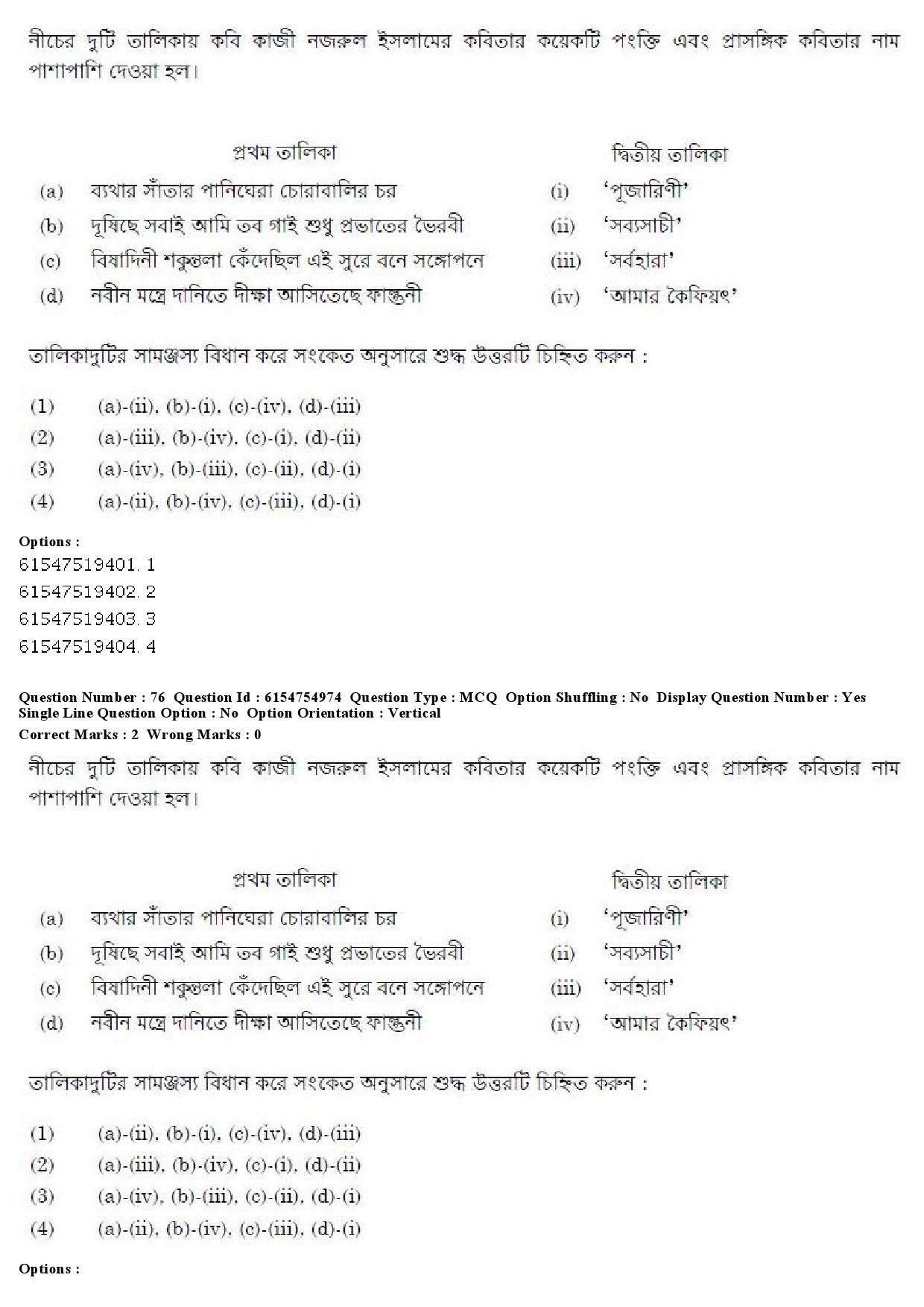 UGC NET Bengali Question Paper December 2019 76