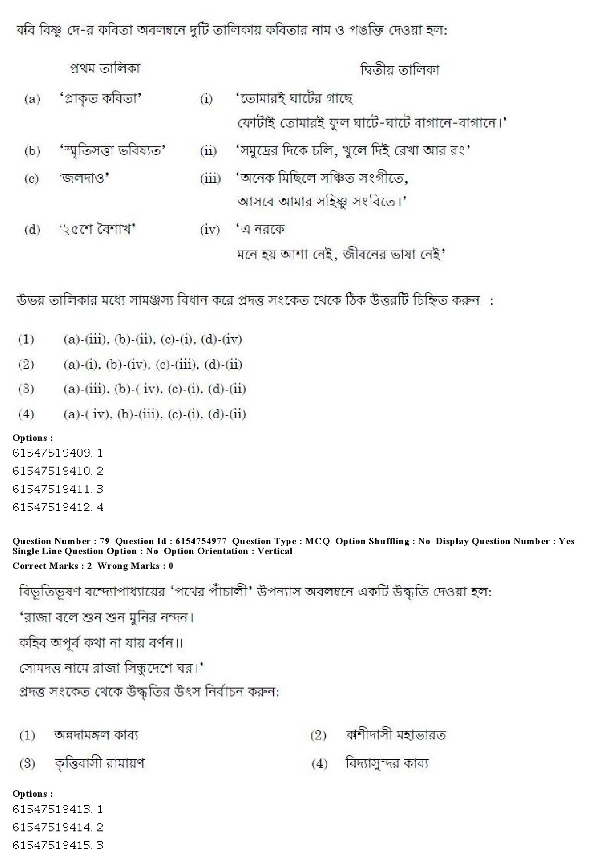 UGC NET Bengali Question Paper December 2019 80