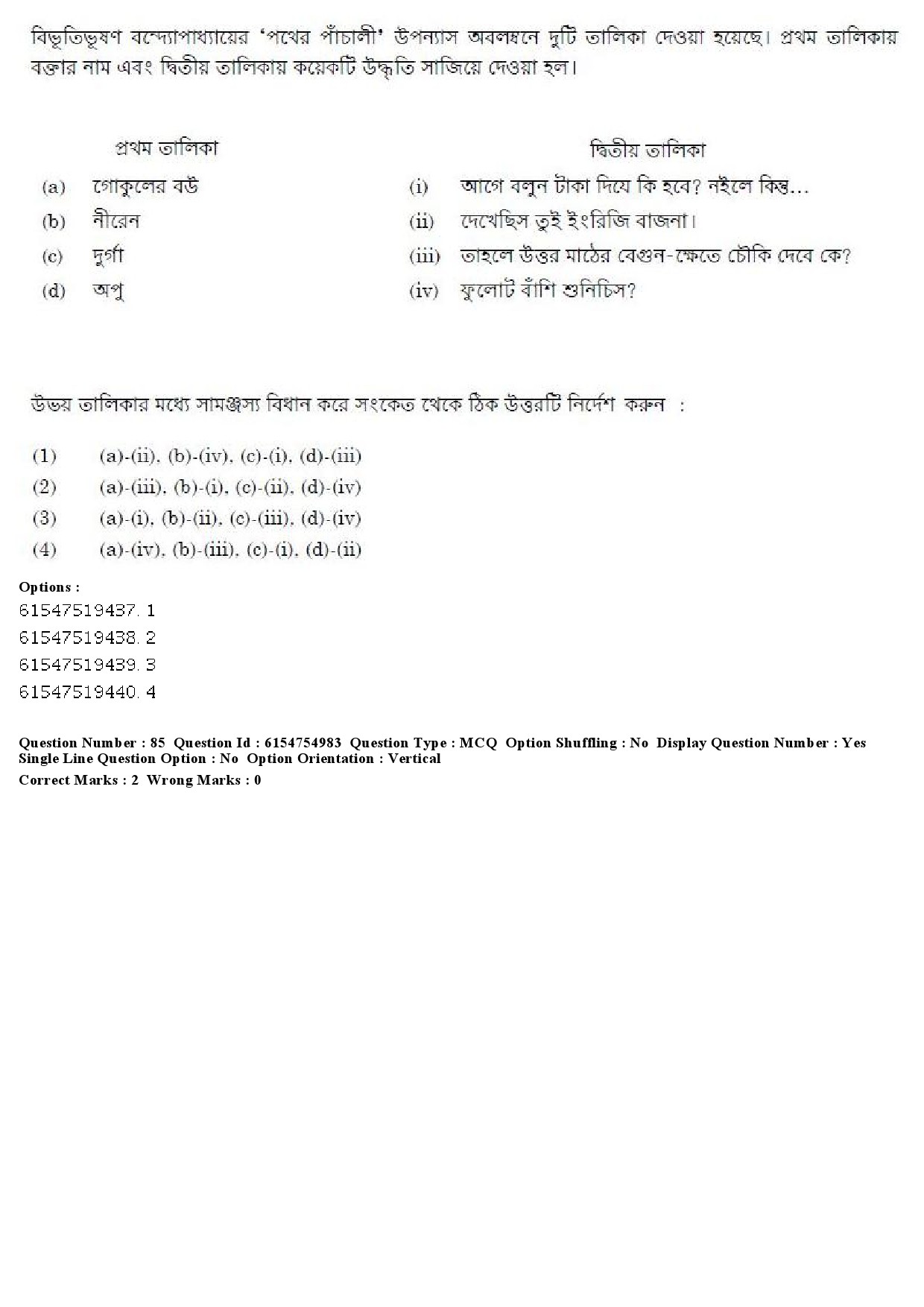 UGC NET Bengali Question Paper December 2019 86