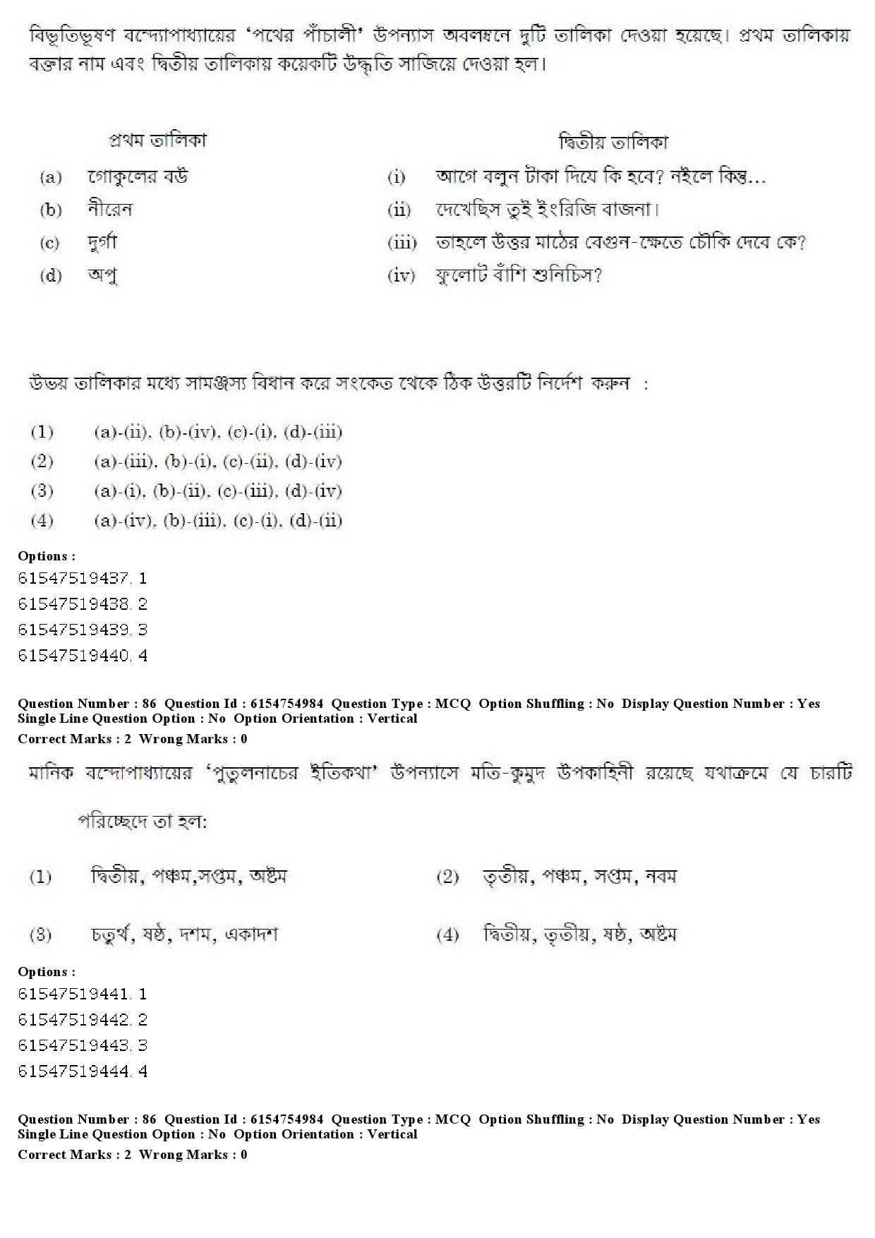 UGC NET Bengali Question Paper December 2019 87