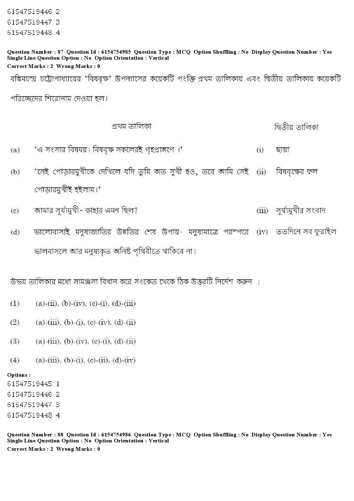 UGC NET Bengali Question Paper December 2019 89