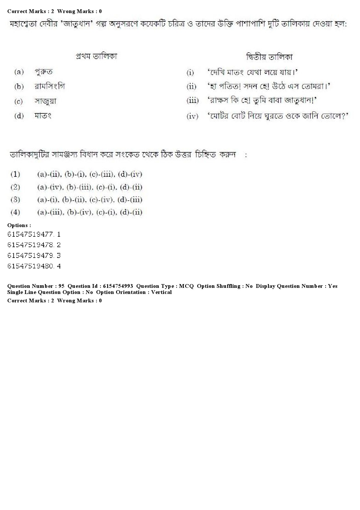 UGC NET Bengali Question Paper December 2019 96