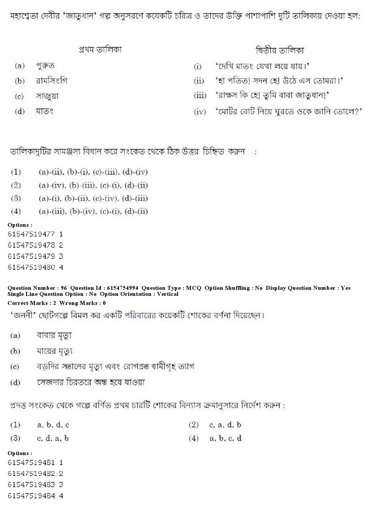 UGC NET Bengali Question Paper December 2019 97