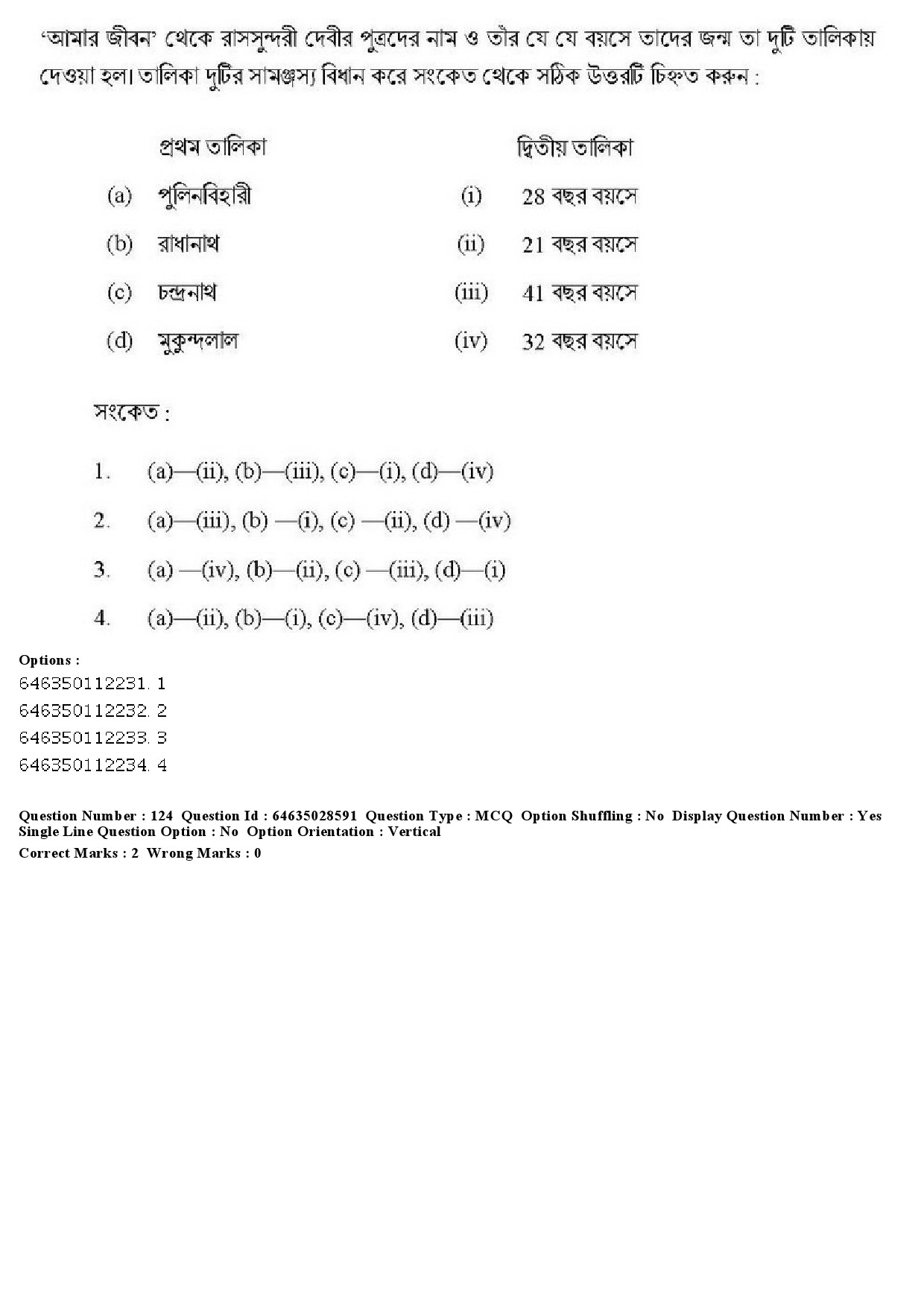 UGC NET Bengali Question Paper June 2019 154