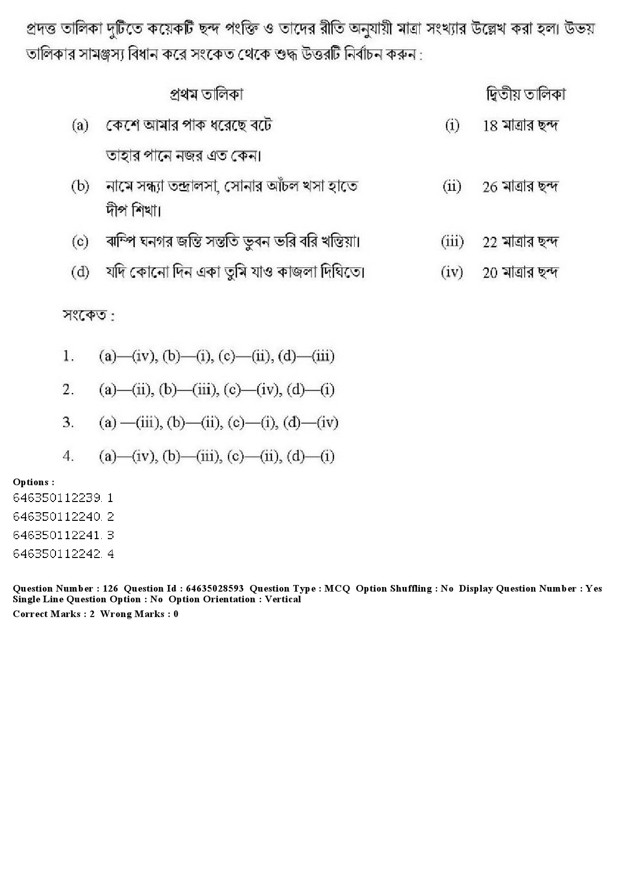 UGC NET Bengali Question Paper June 2019 158