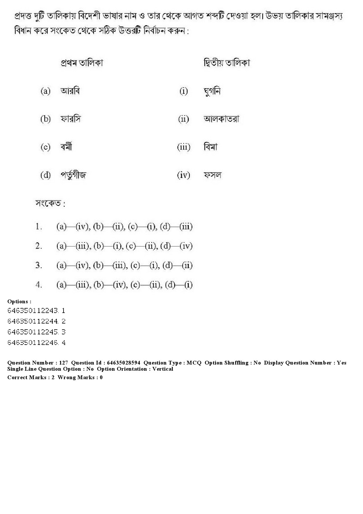 UGC NET Bengali Question Paper June 2019 160