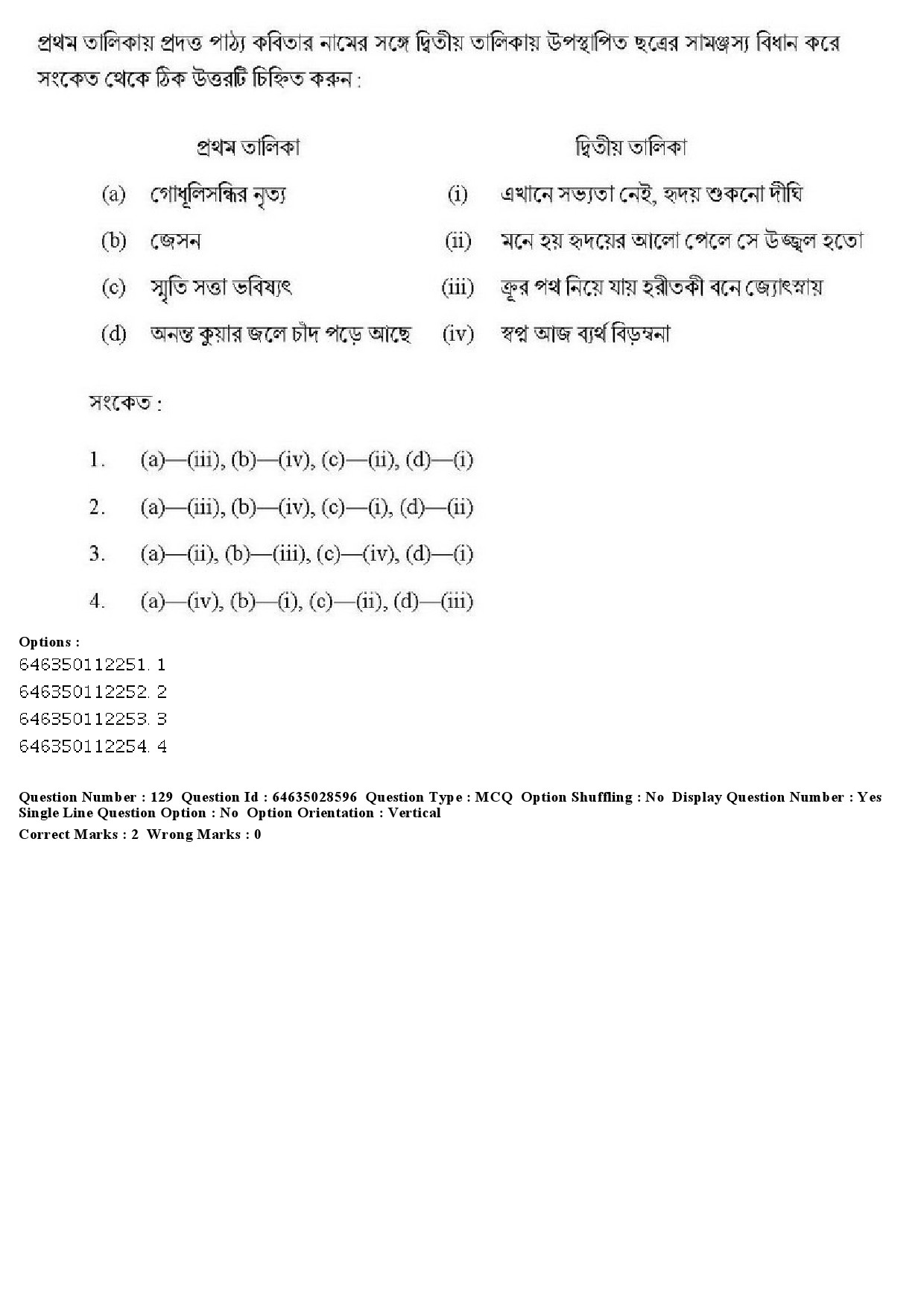 UGC NET Bengali Question Paper June 2019 163