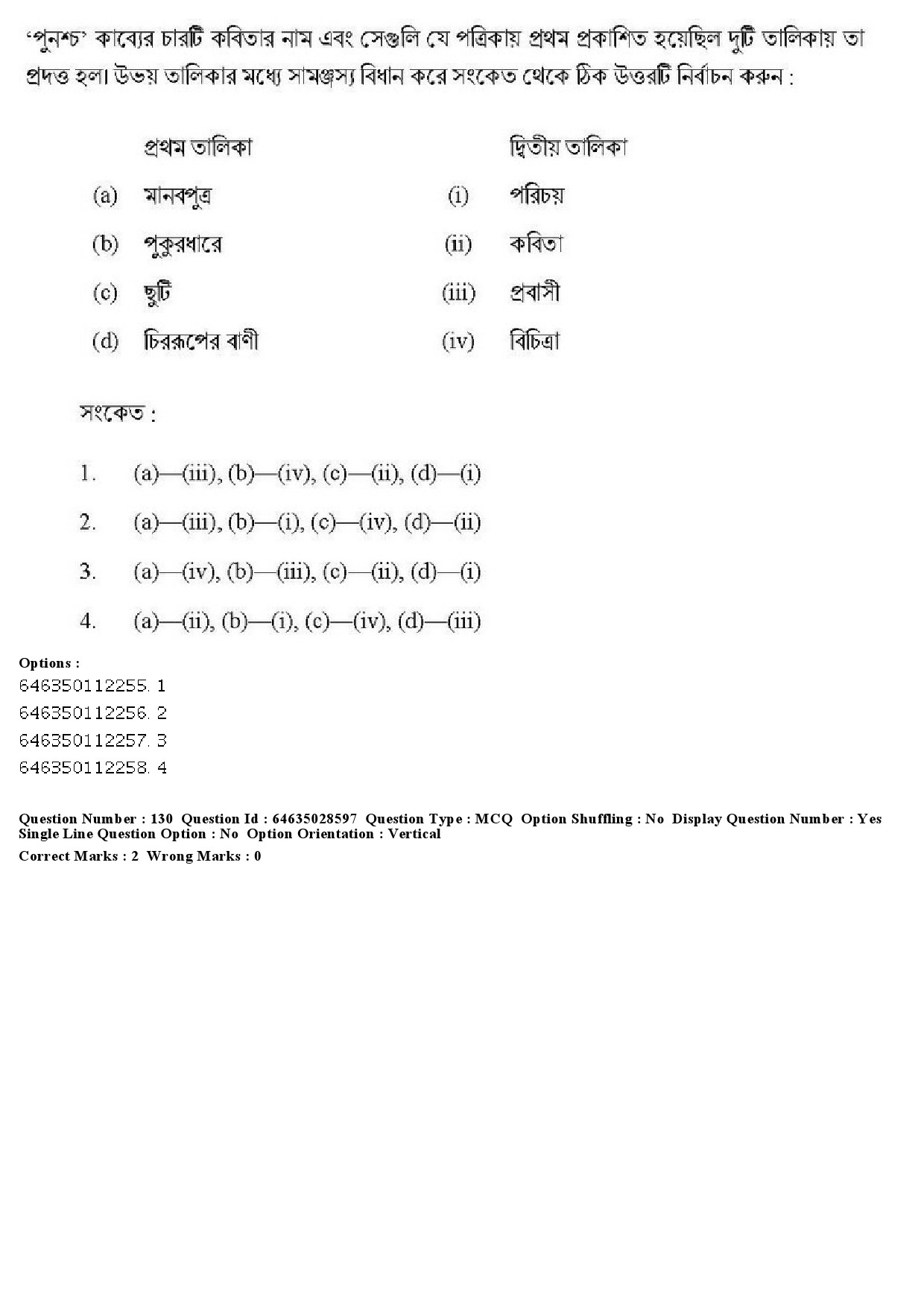 UGC NET Bengali Question Paper June 2019 165