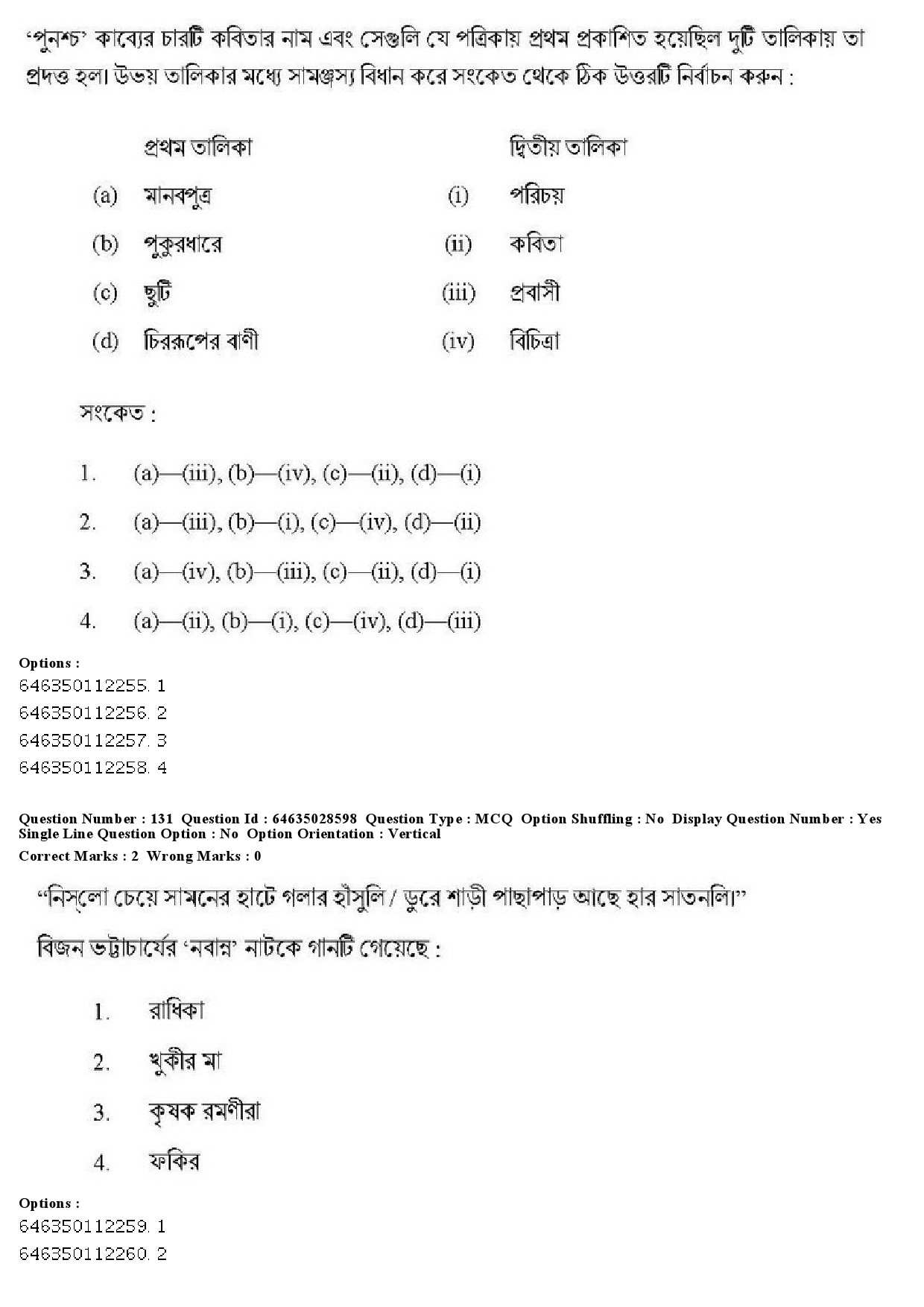 UGC NET Bengali Question Paper June 2019 166