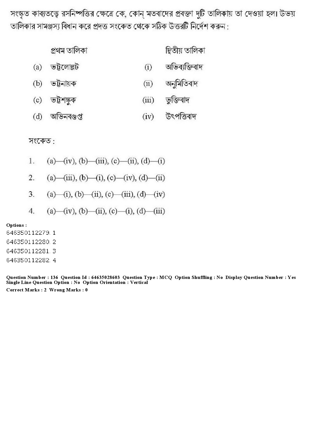 UGC NET Bengali Question Paper June 2019 174